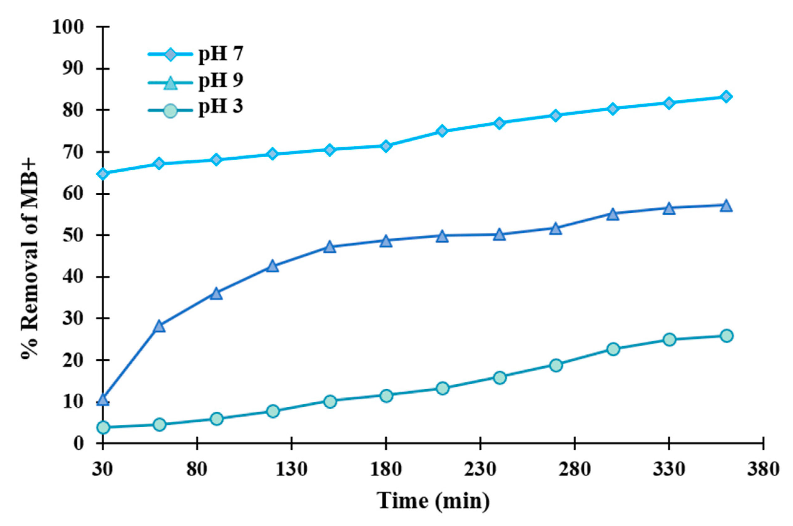 Polymers 12 01509 g012 Polymers 12 01509 g012