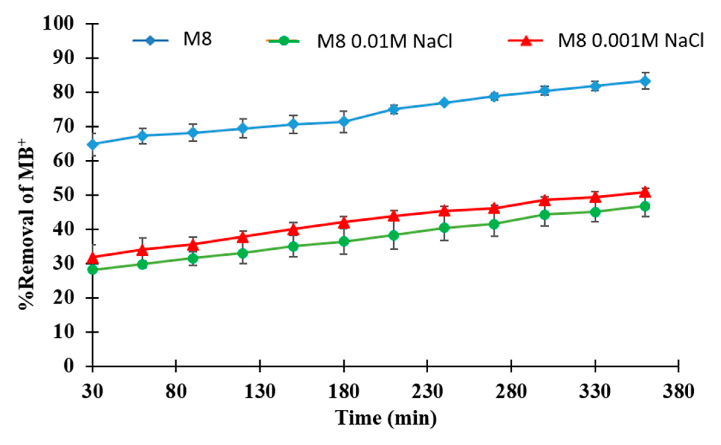 Polymers 12 01509 g013 Polymers 12 01509 g013