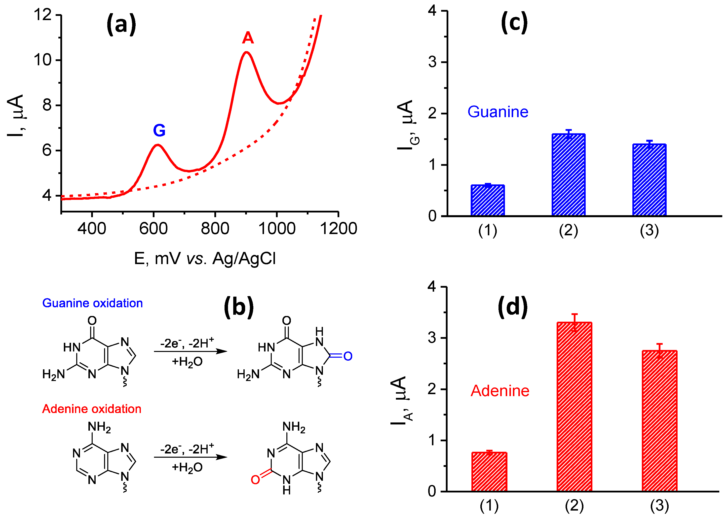 Polymers 12 01514 g002