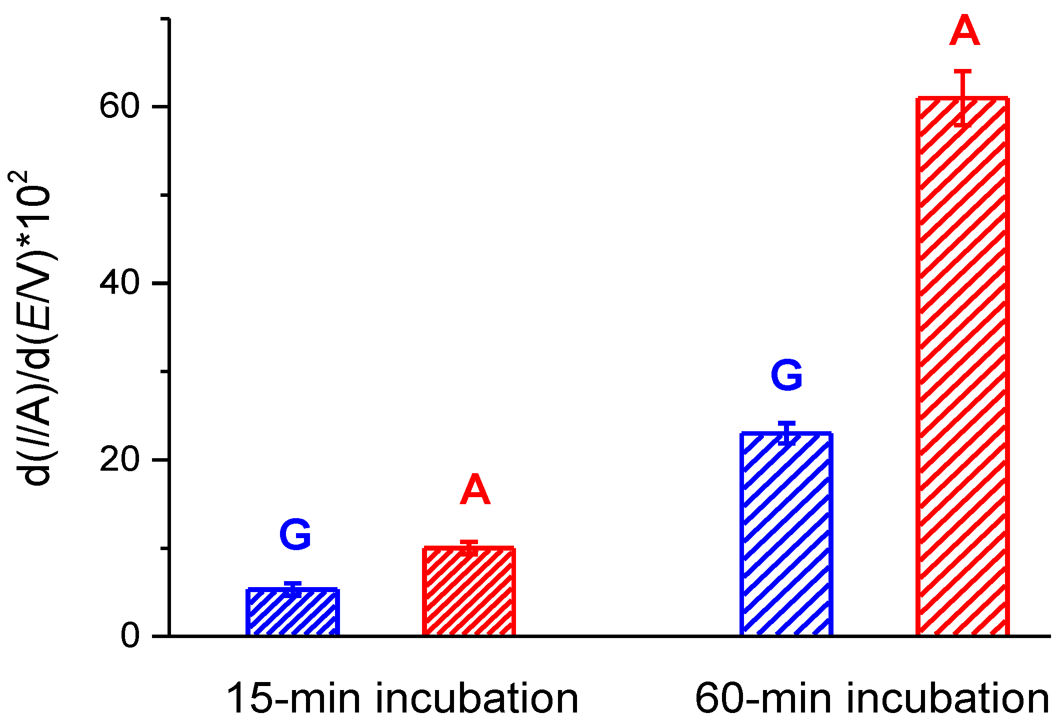 Polymers 12 01514 g005