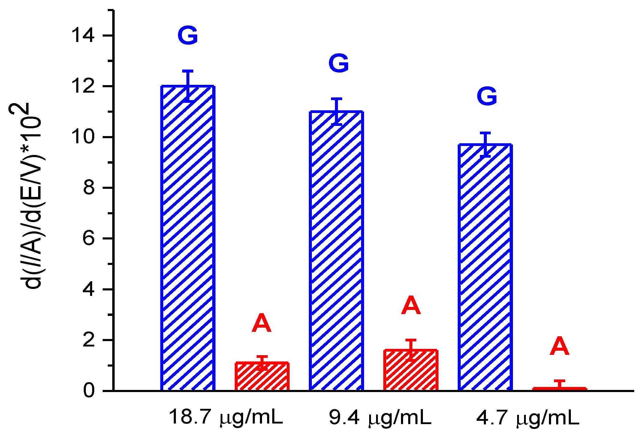 Polymers 12 01514 g007