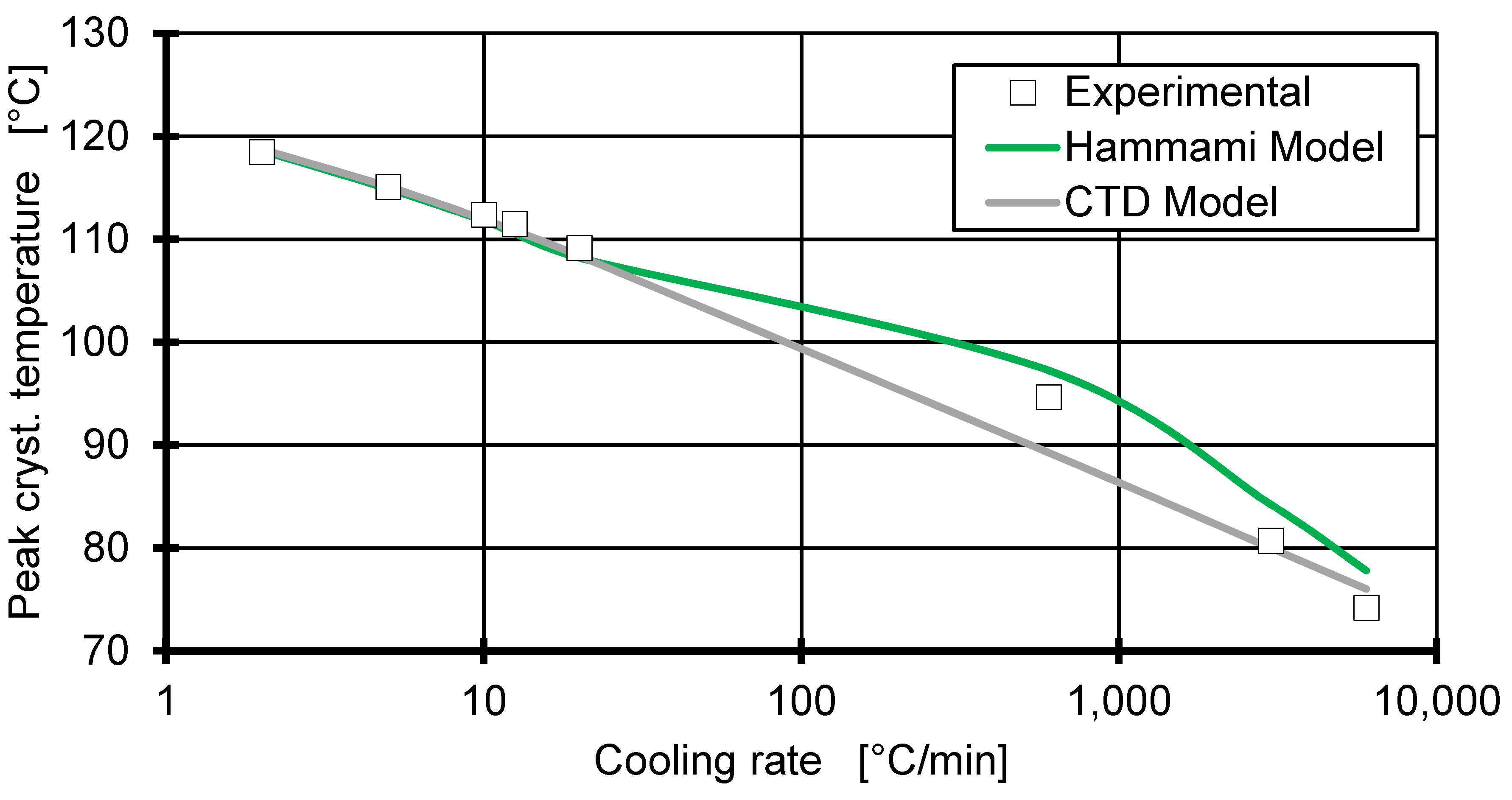 Polymers 12 01515 g008