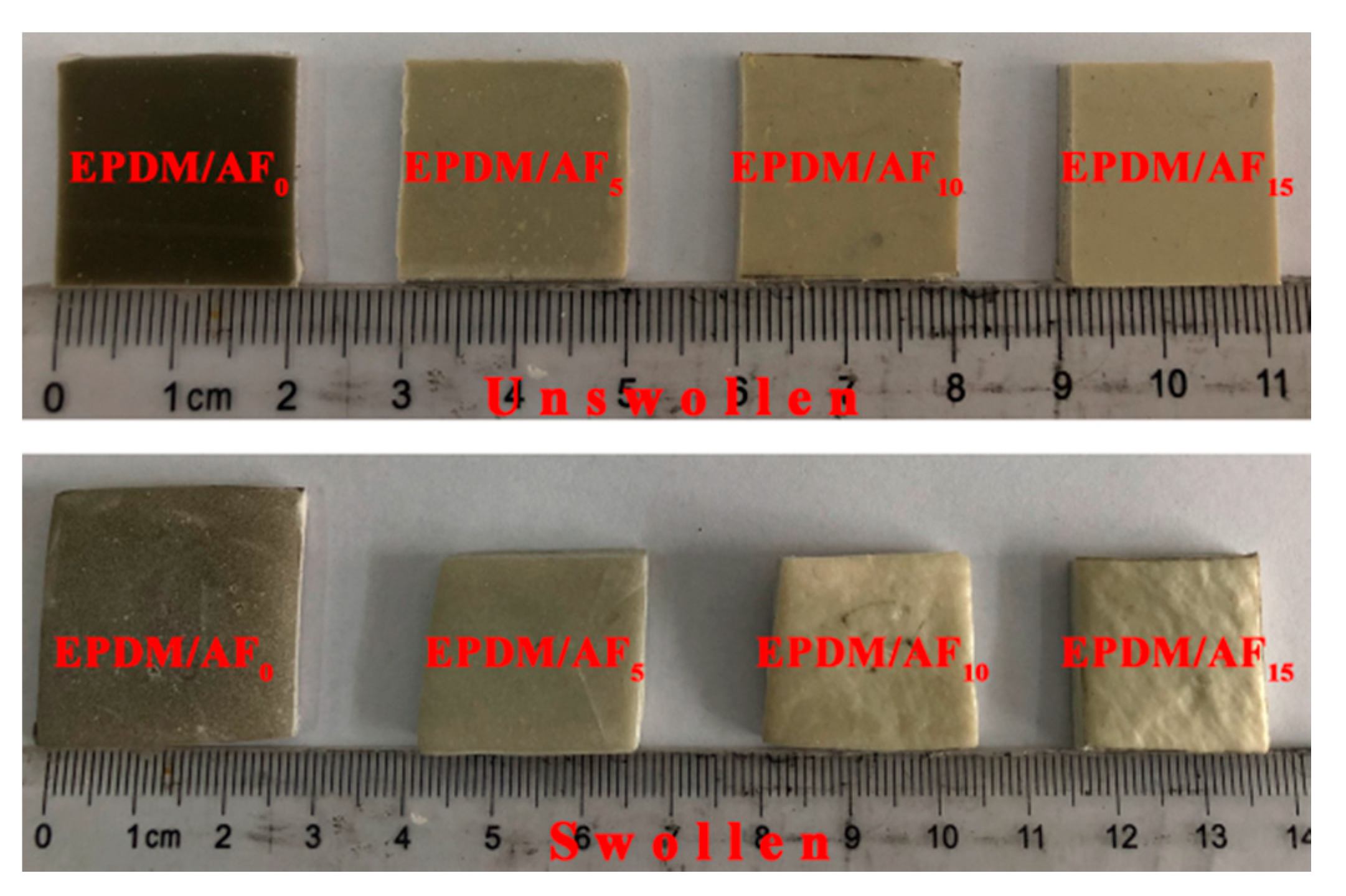 Polymers 12 01523 g003