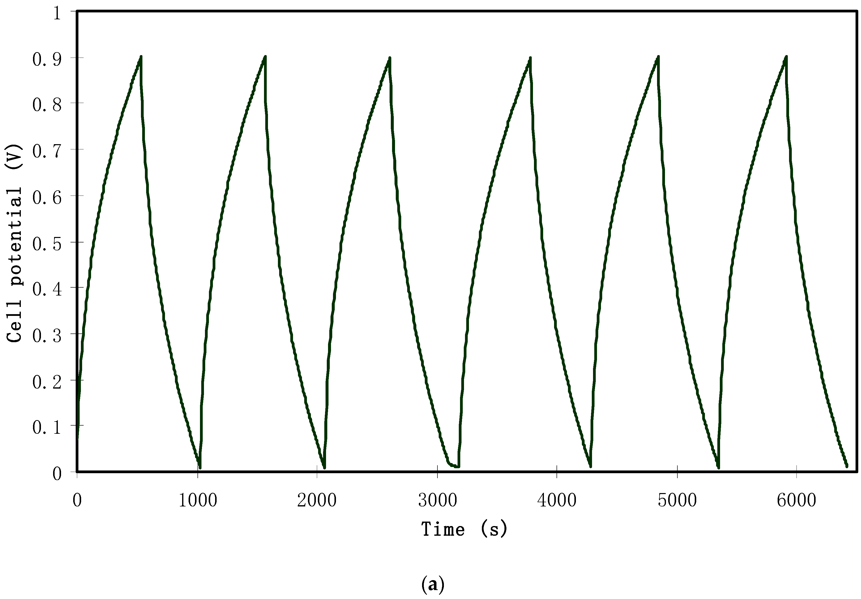 Polymers 12 01526 g012a
