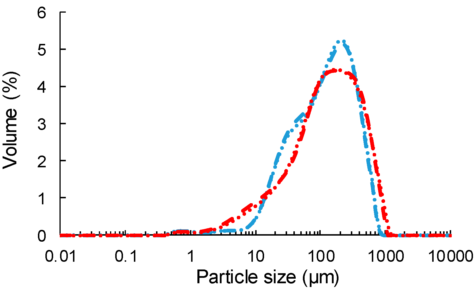 Polymers 12 01530 g002 Polymers 12 01530 g002