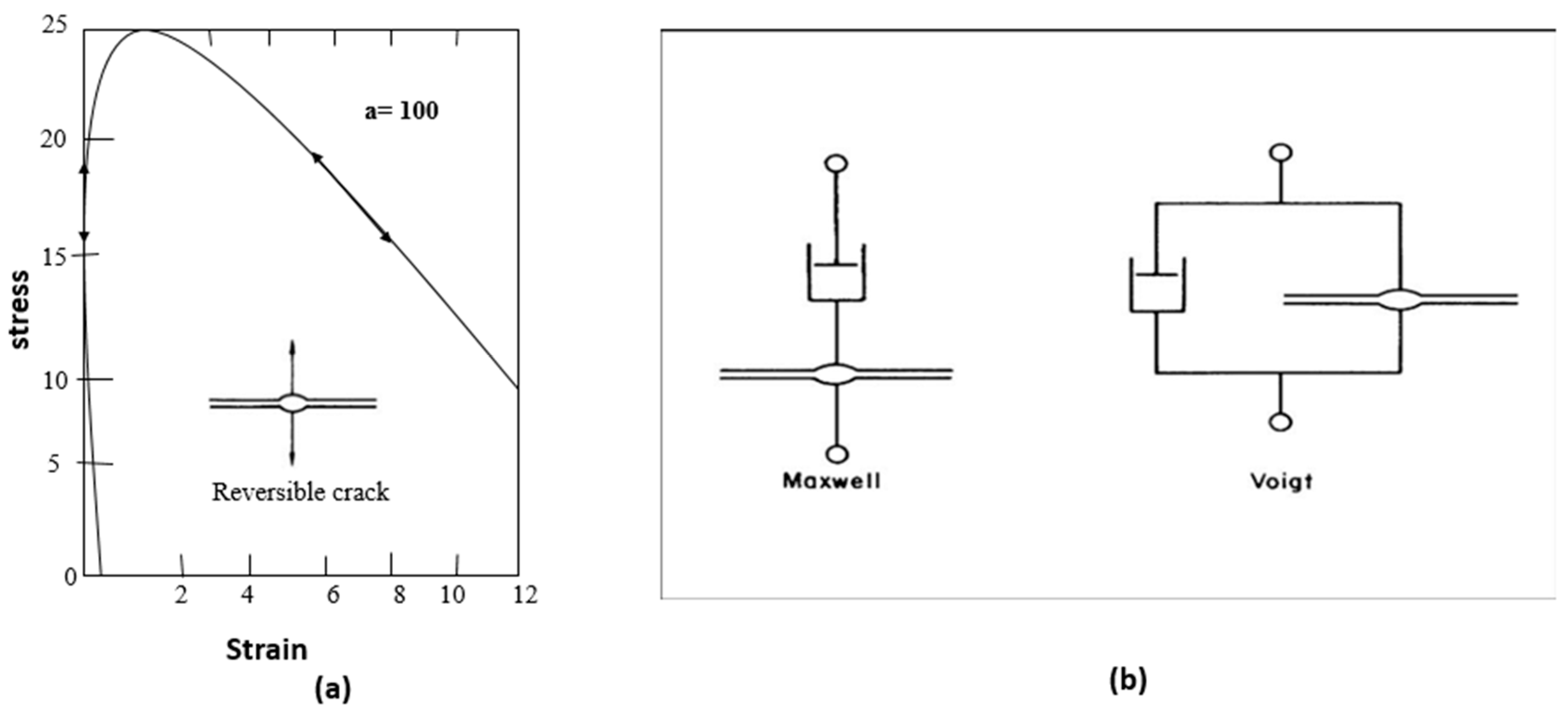 Polymers 12 01534 g001