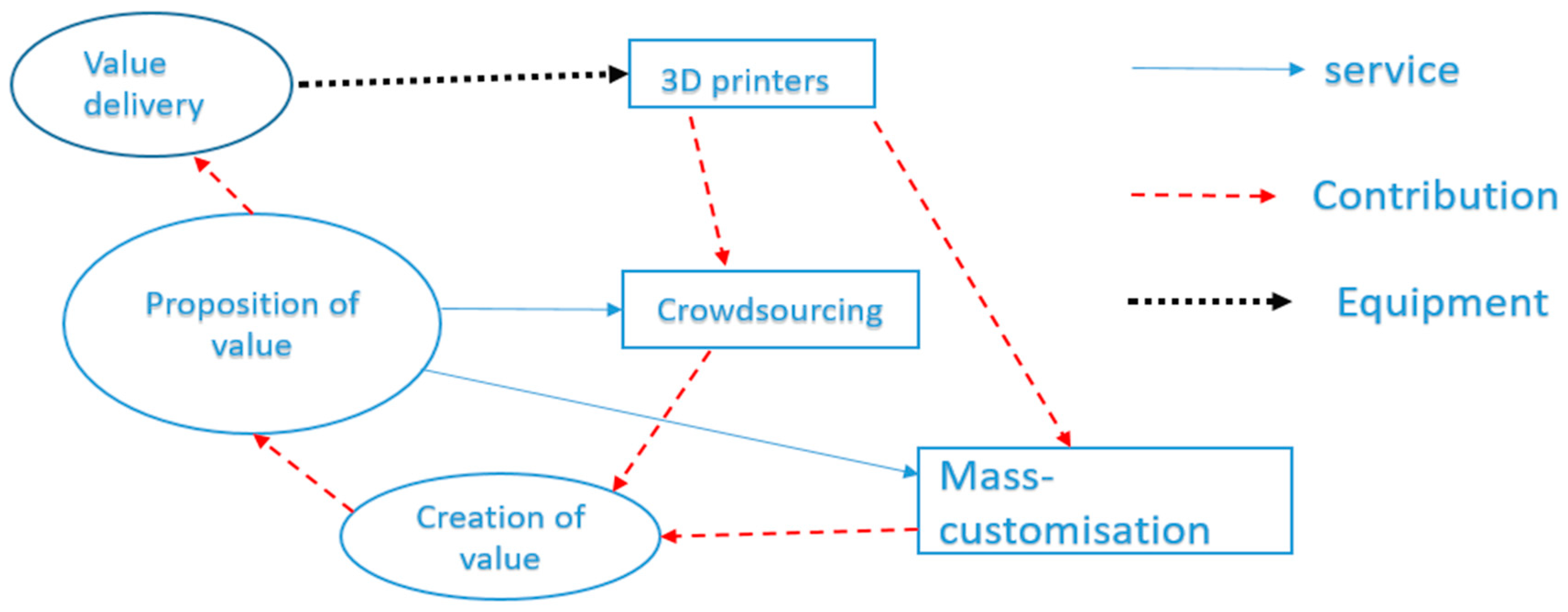 Polymers 12 01534 g009
