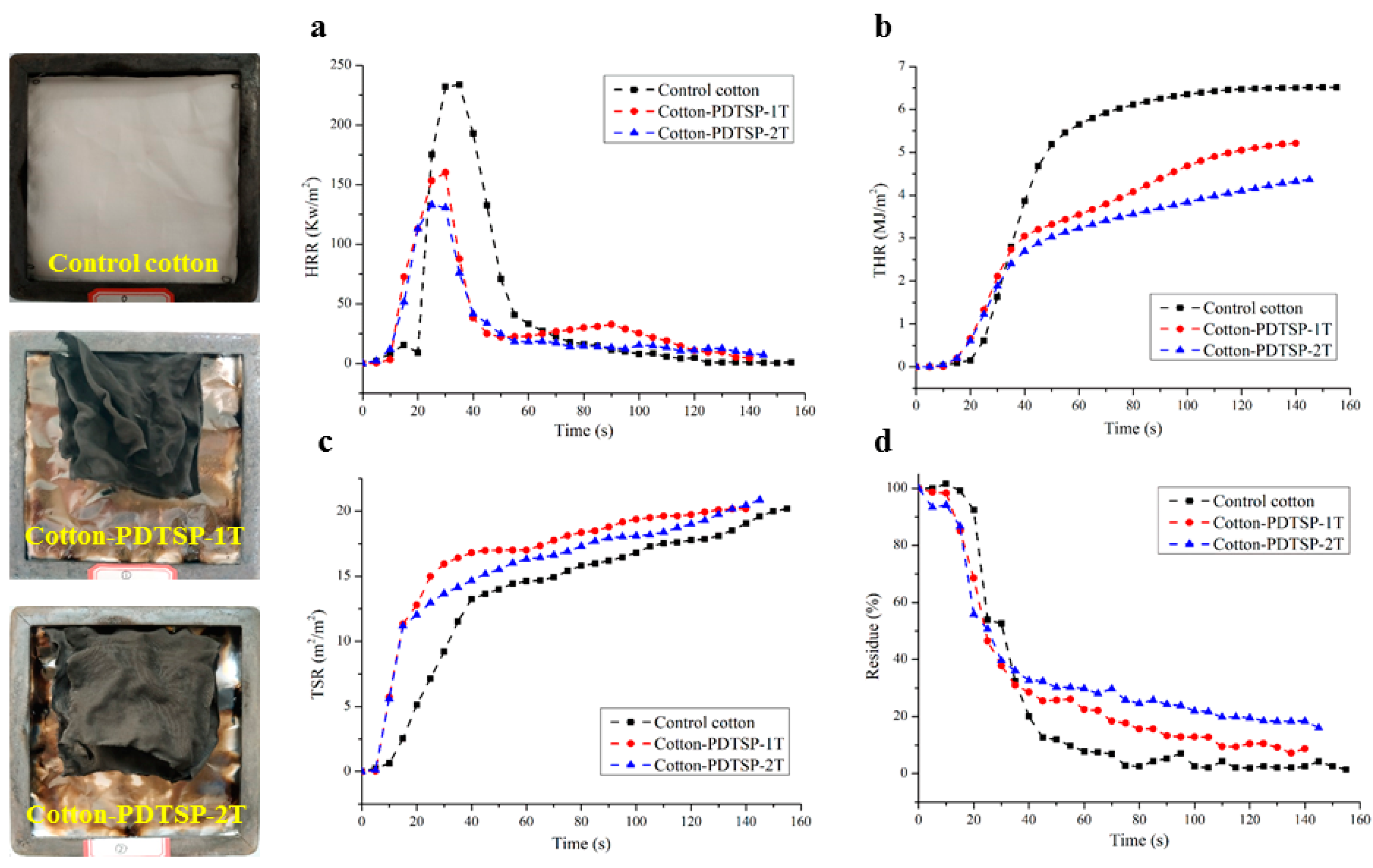 Polymers 12 01538 g008