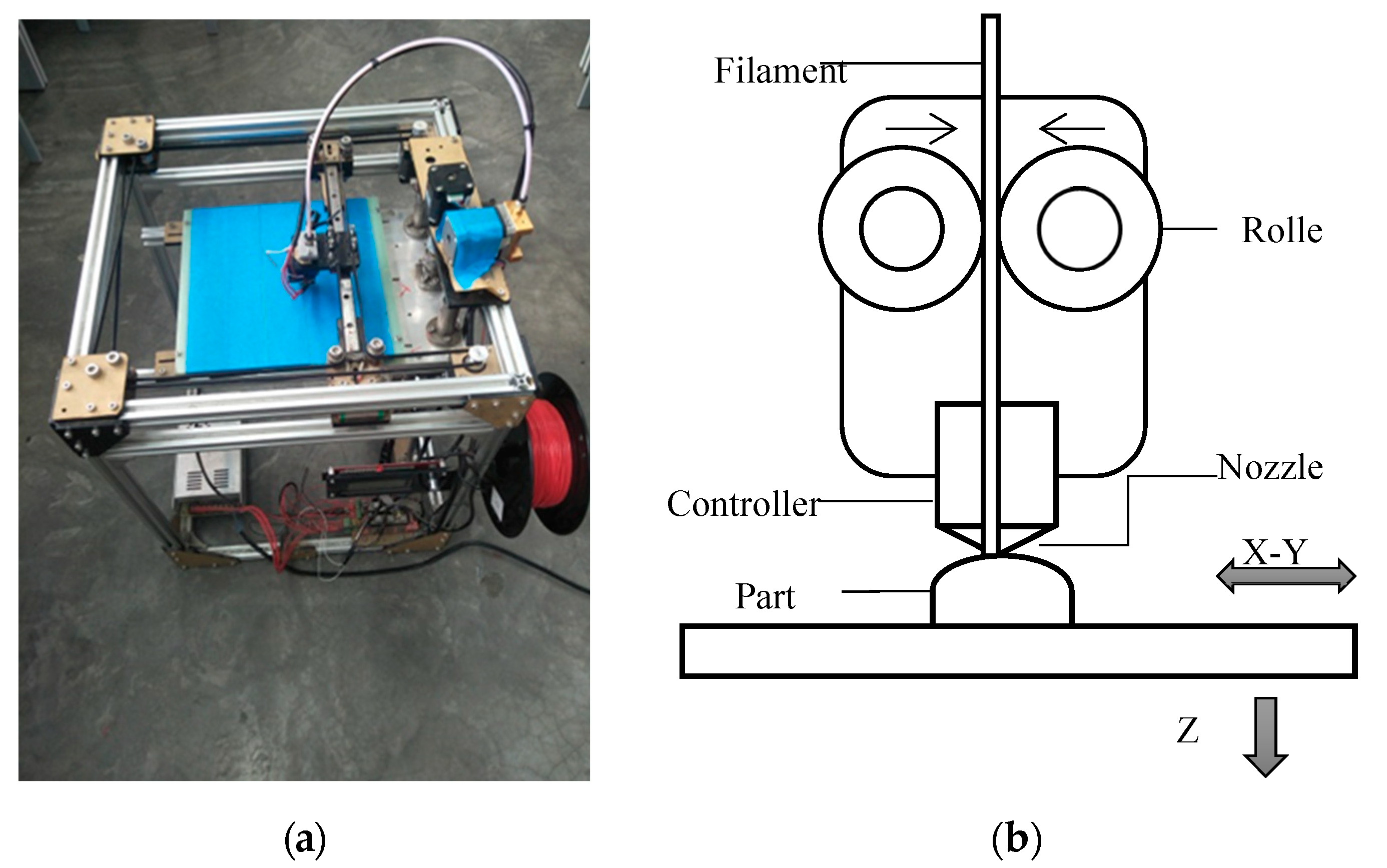 Polymers 12 01539 g001