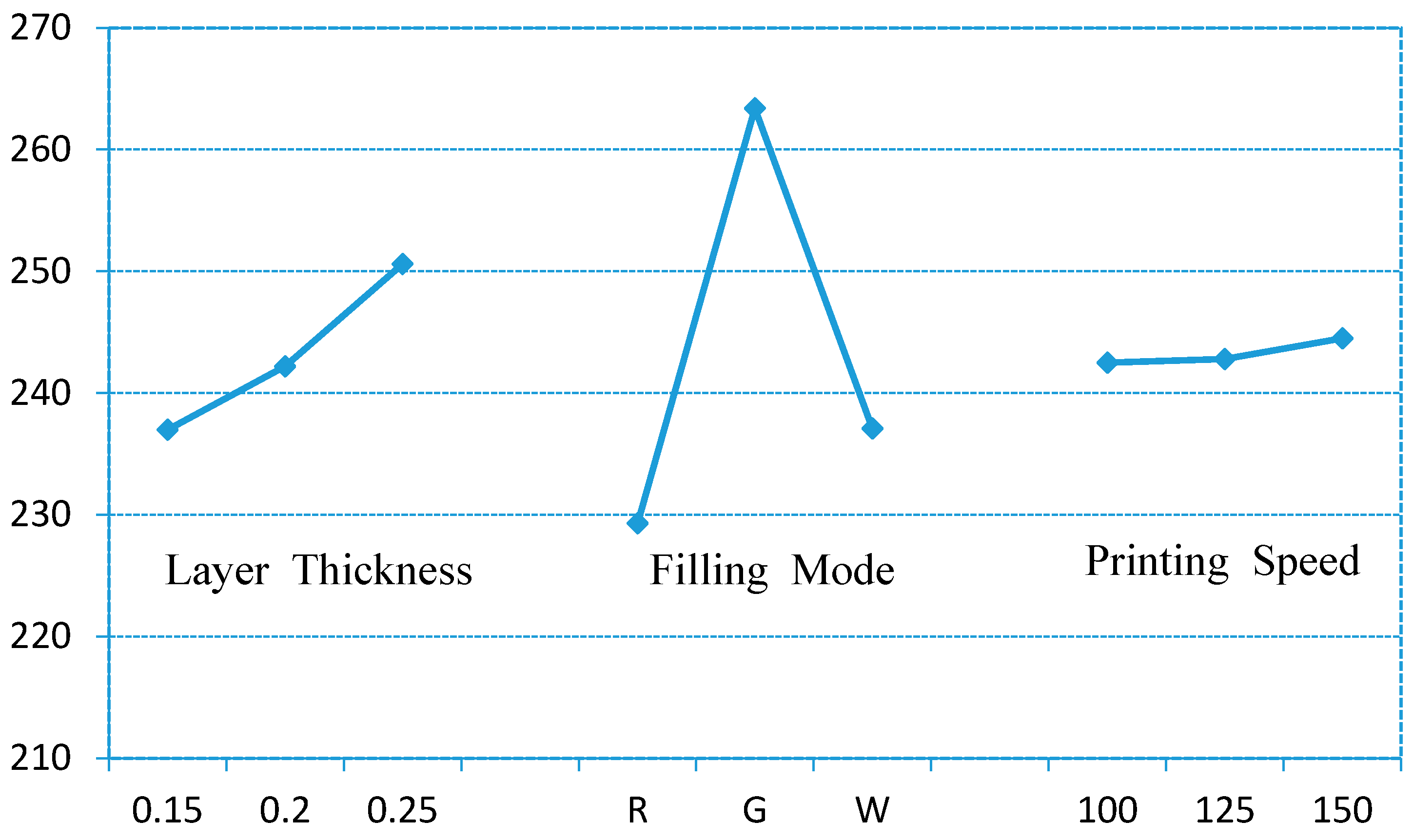 Polymers 12 01539 g011