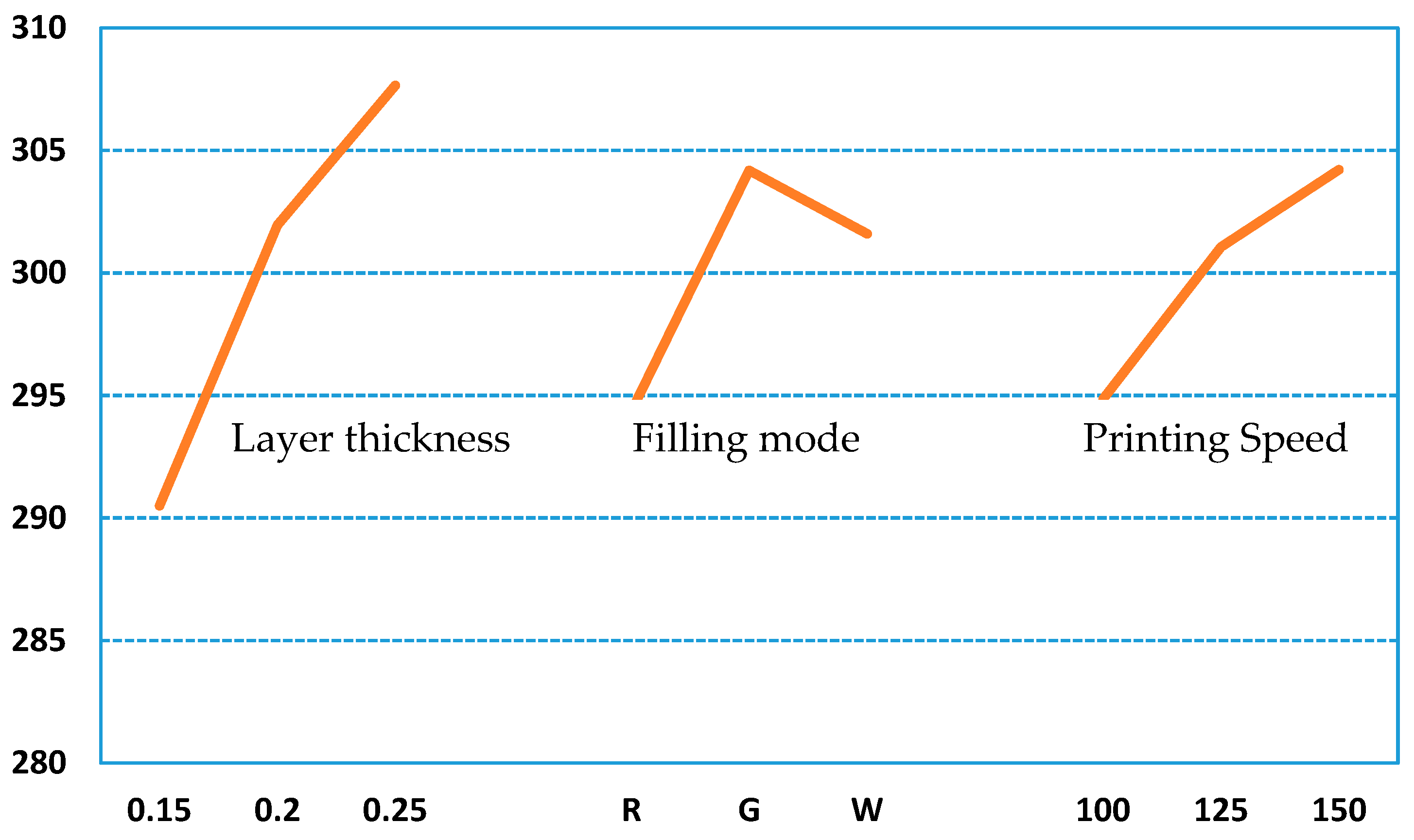 Polymers 12 01539 g012