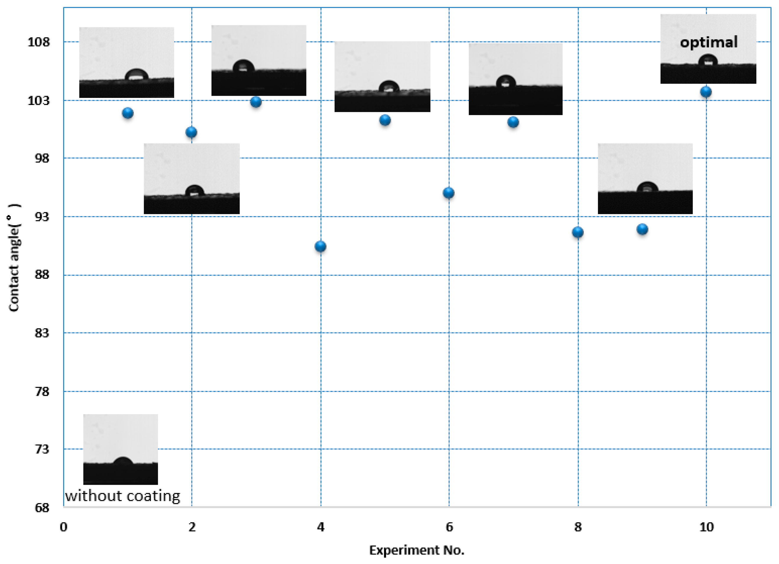Polymers 12 01539 g014