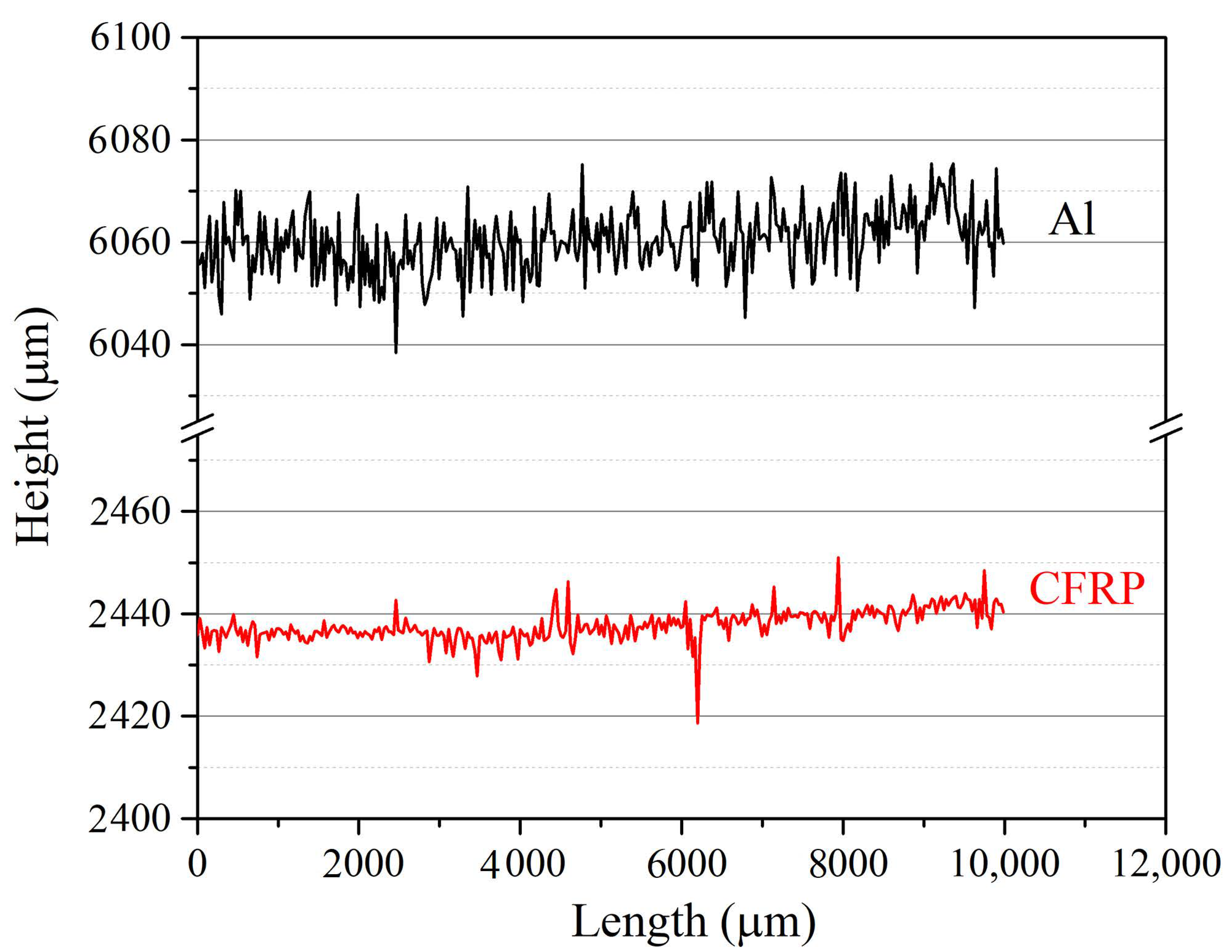 Polymers 12 01541 g002