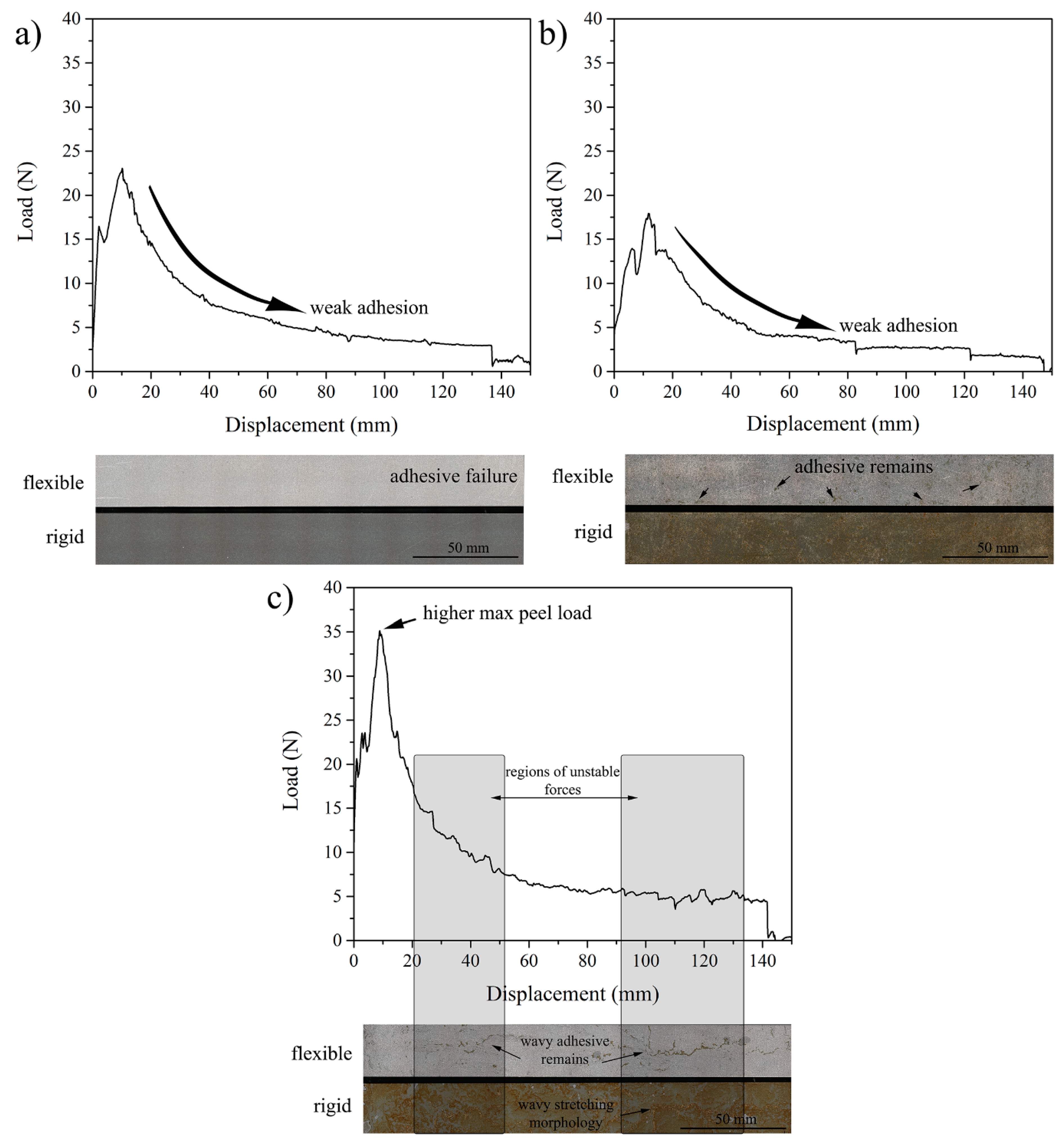 Polymers 12 01541 g006