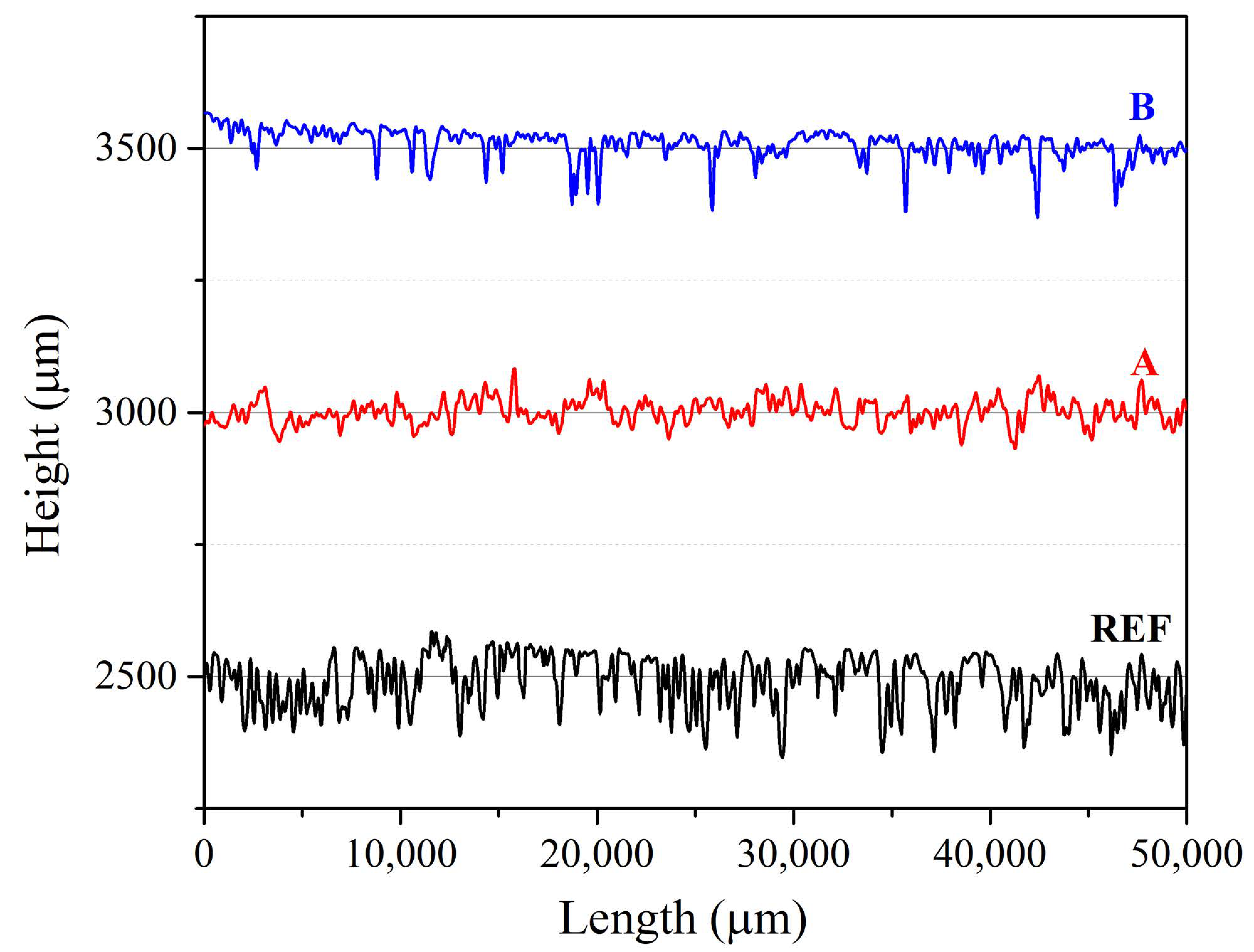Polymers 12 01541 g008