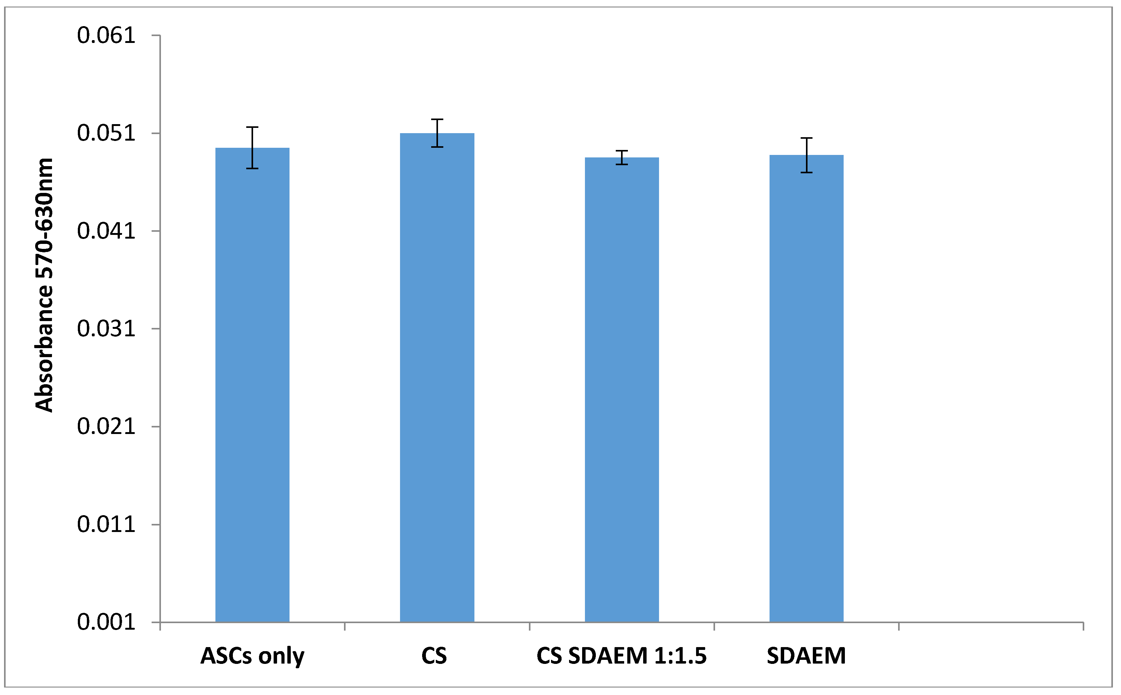 Polymers 12 01542 g005 Polymers 12 01542 g005