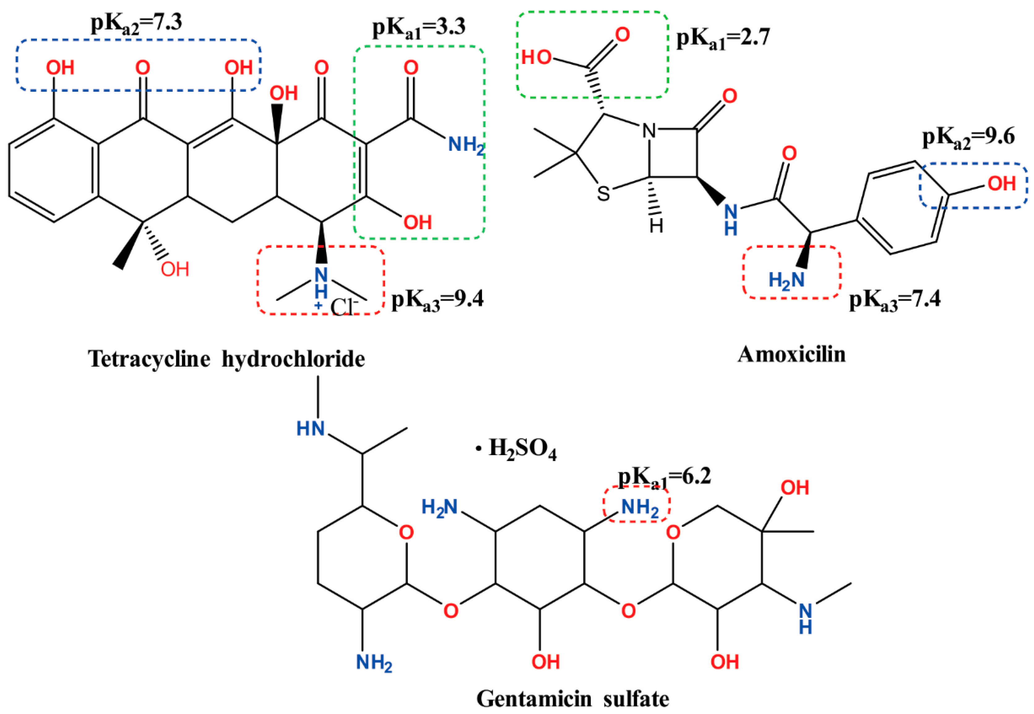 Polymers 12 01544 g004