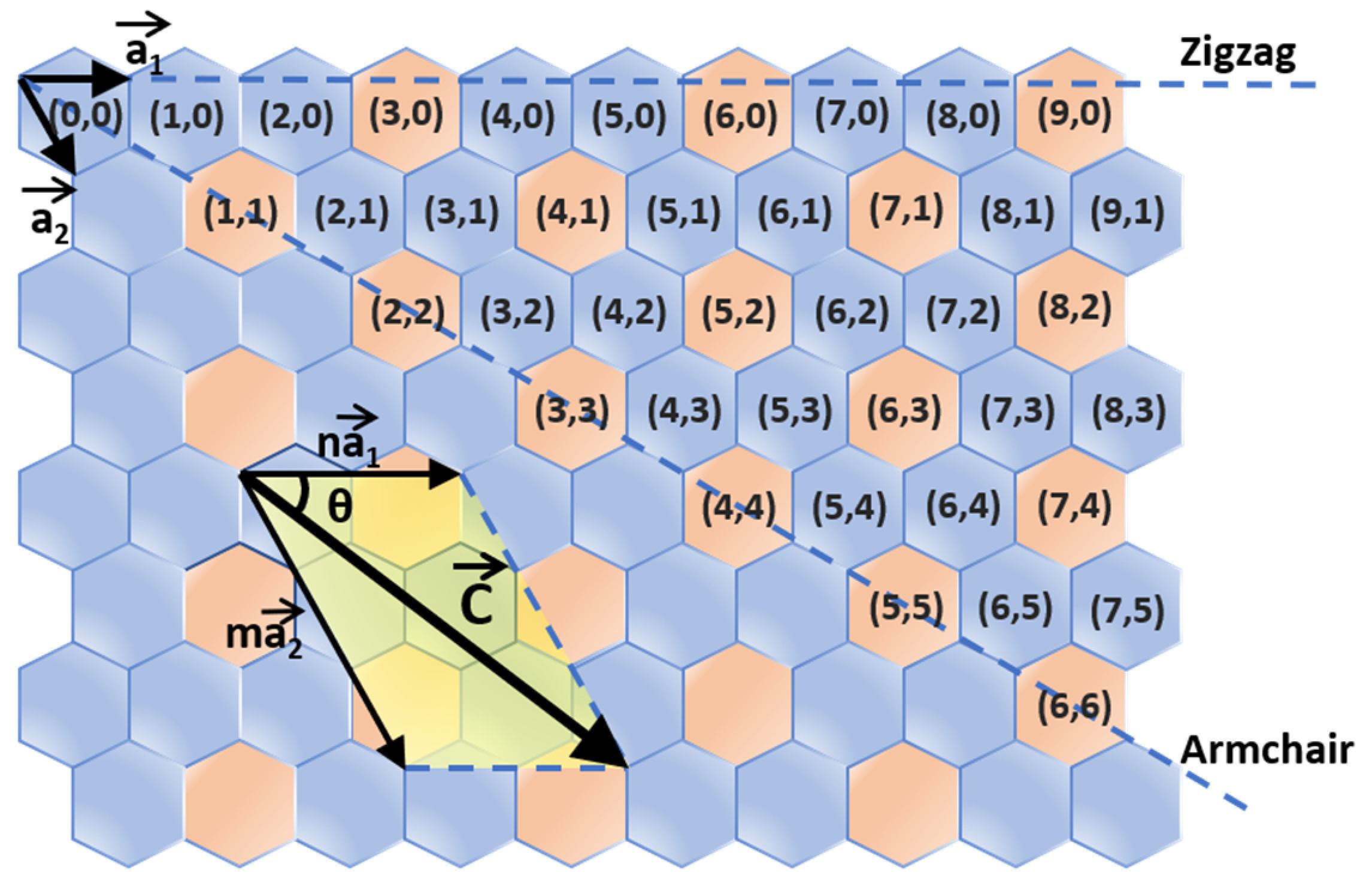 Polymers 12 01548 g001
