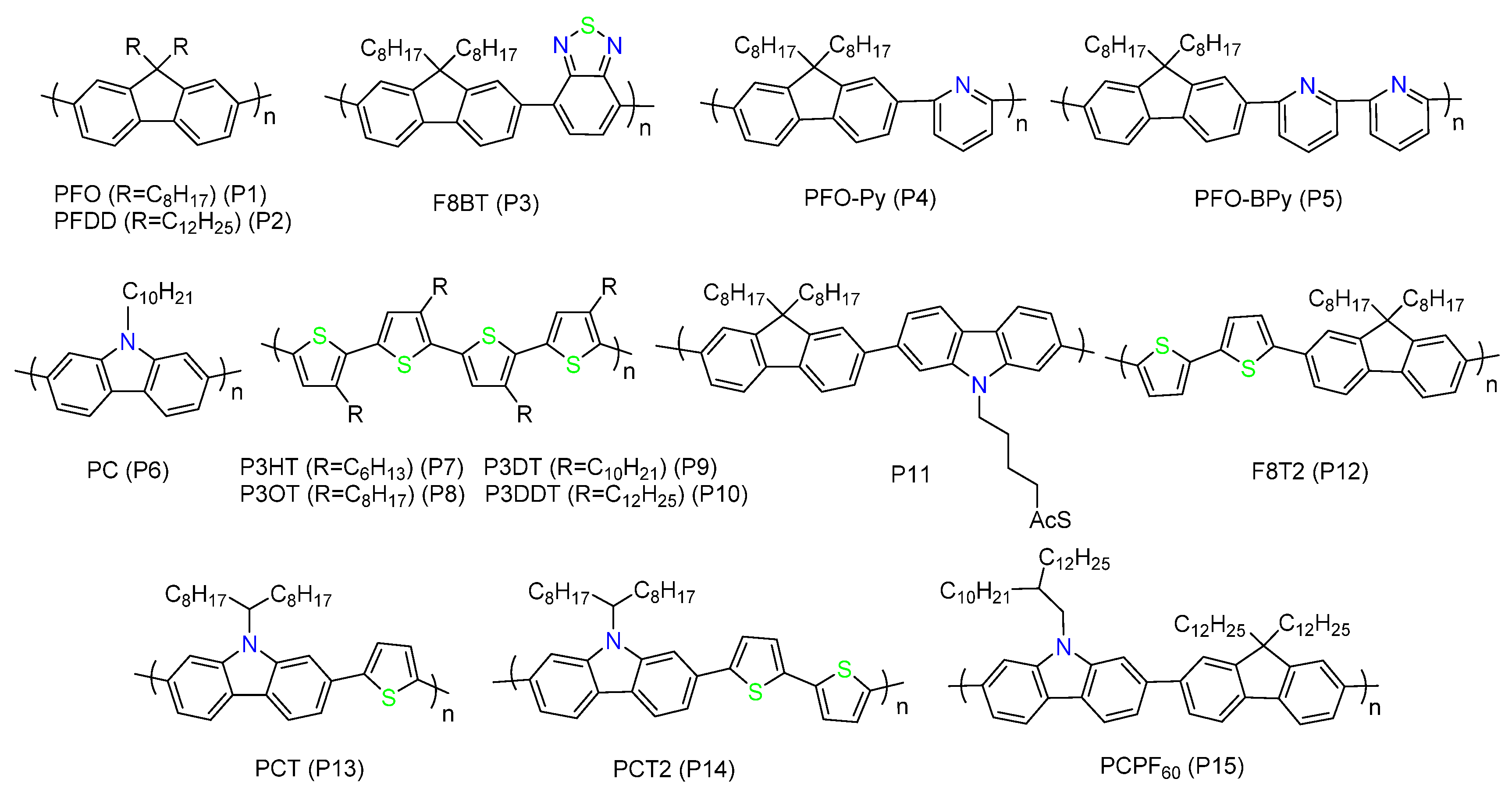 Polymers 12 01548 g003