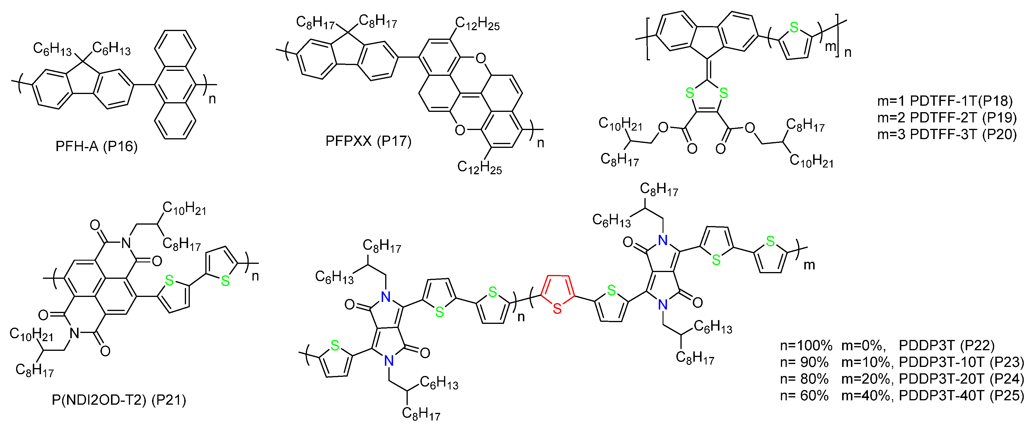 Polymers 12 01548 g005