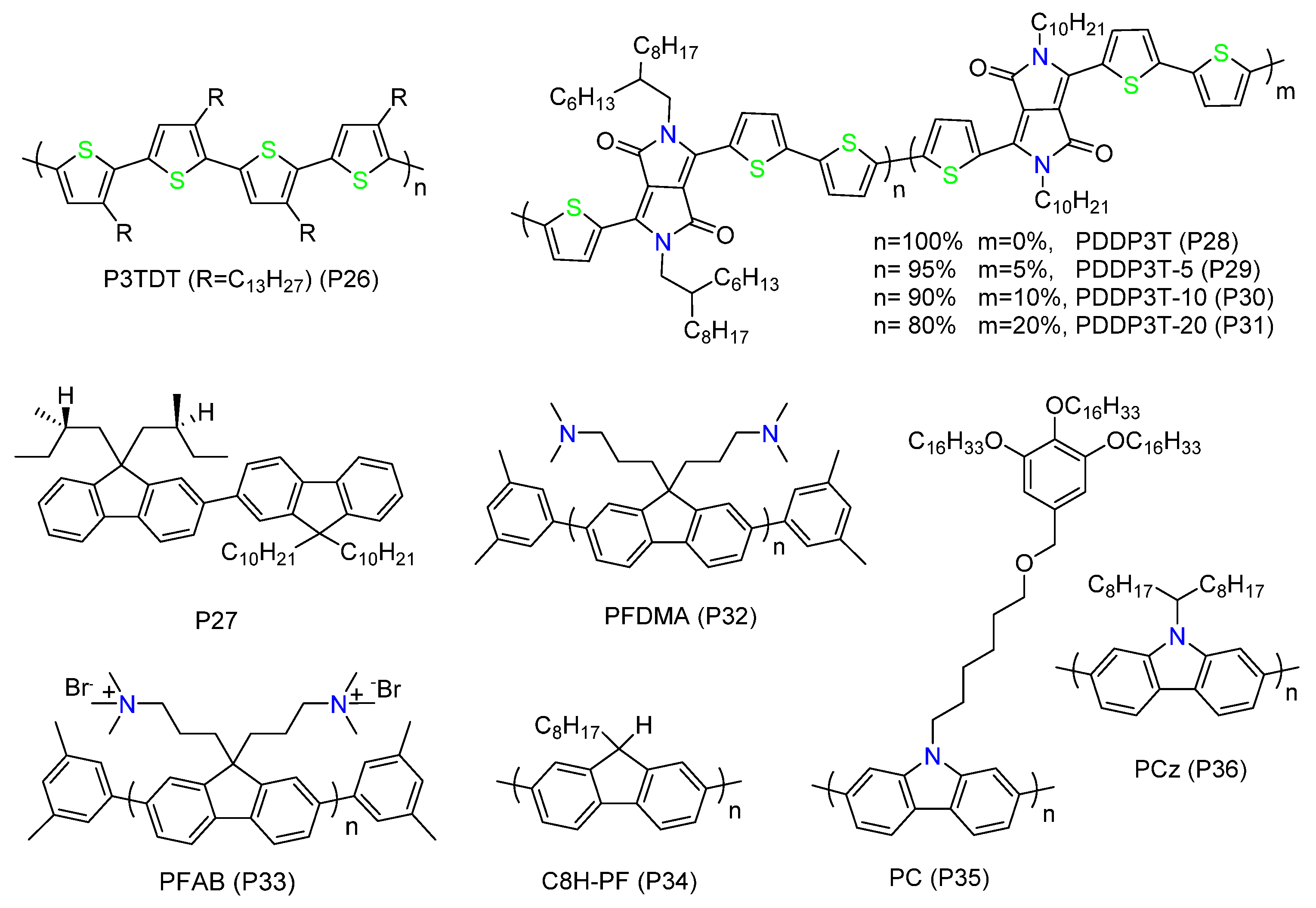 Polymers 12 01548 g007