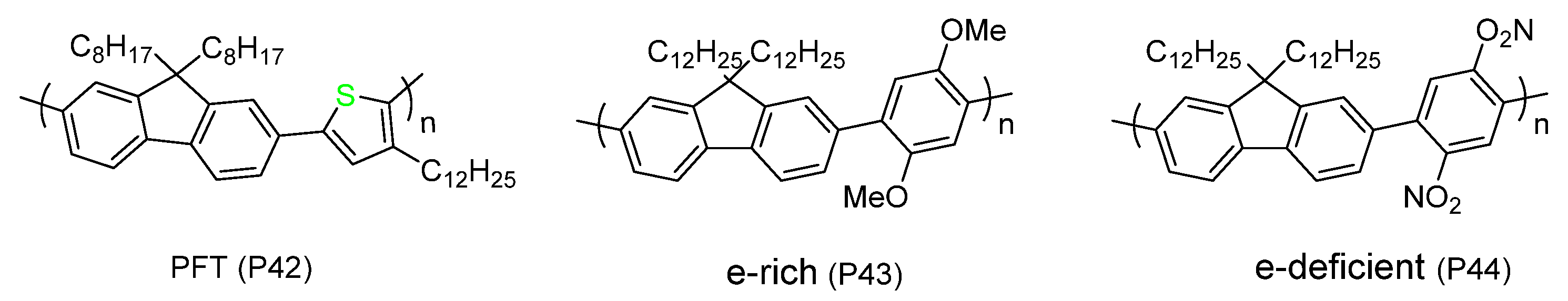 Polymers 12 01548 g009