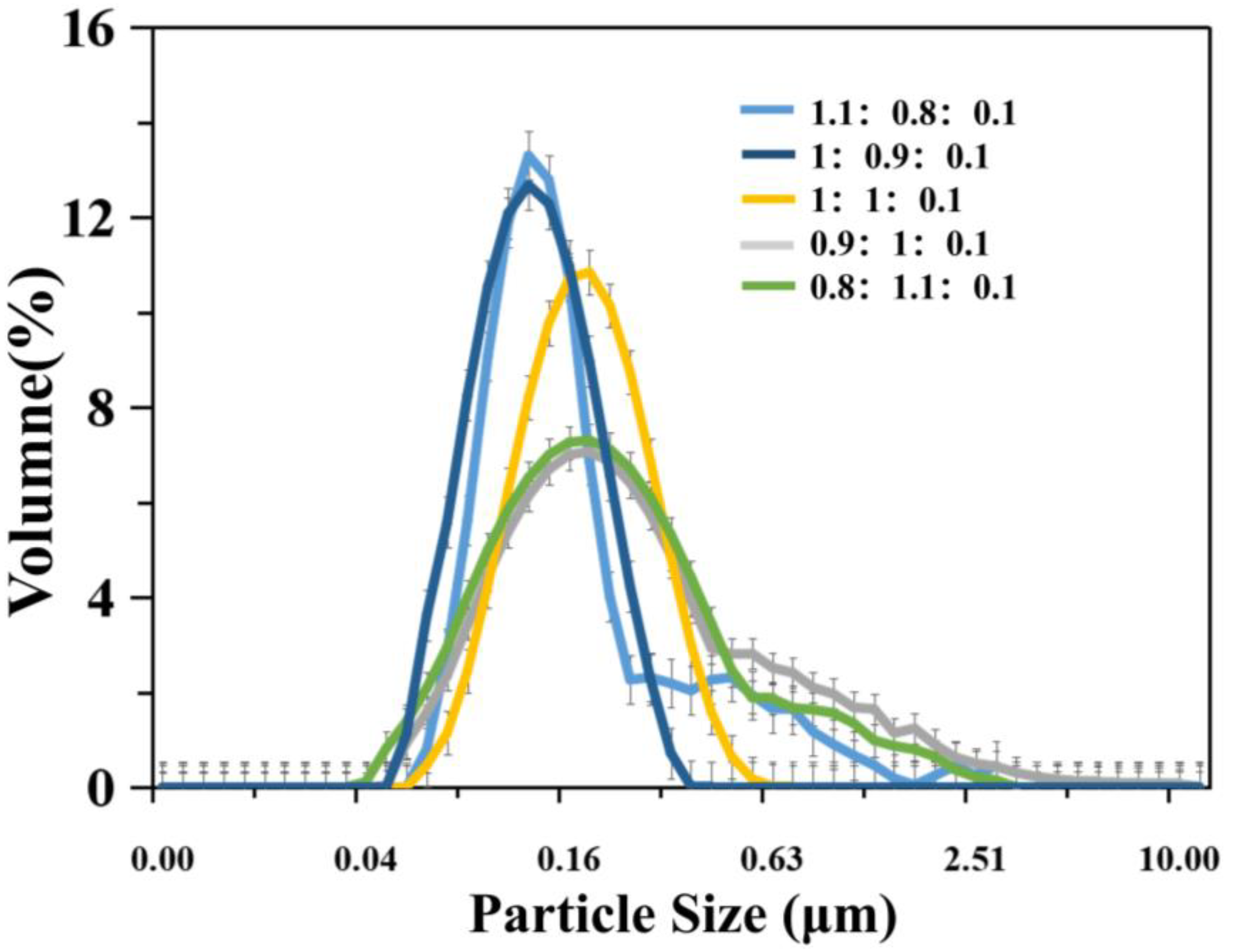 Polymers 12 01556 g005 Polymers 12 01556 g005