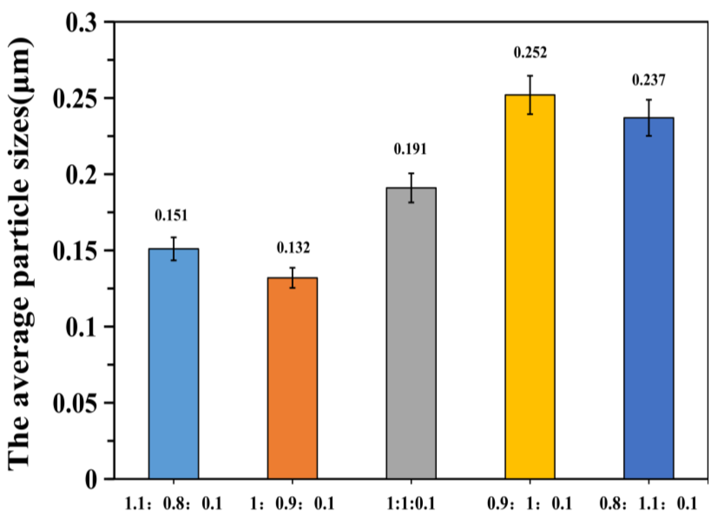 Polymers 12 01556 g006 Polymers 12 01556 g006