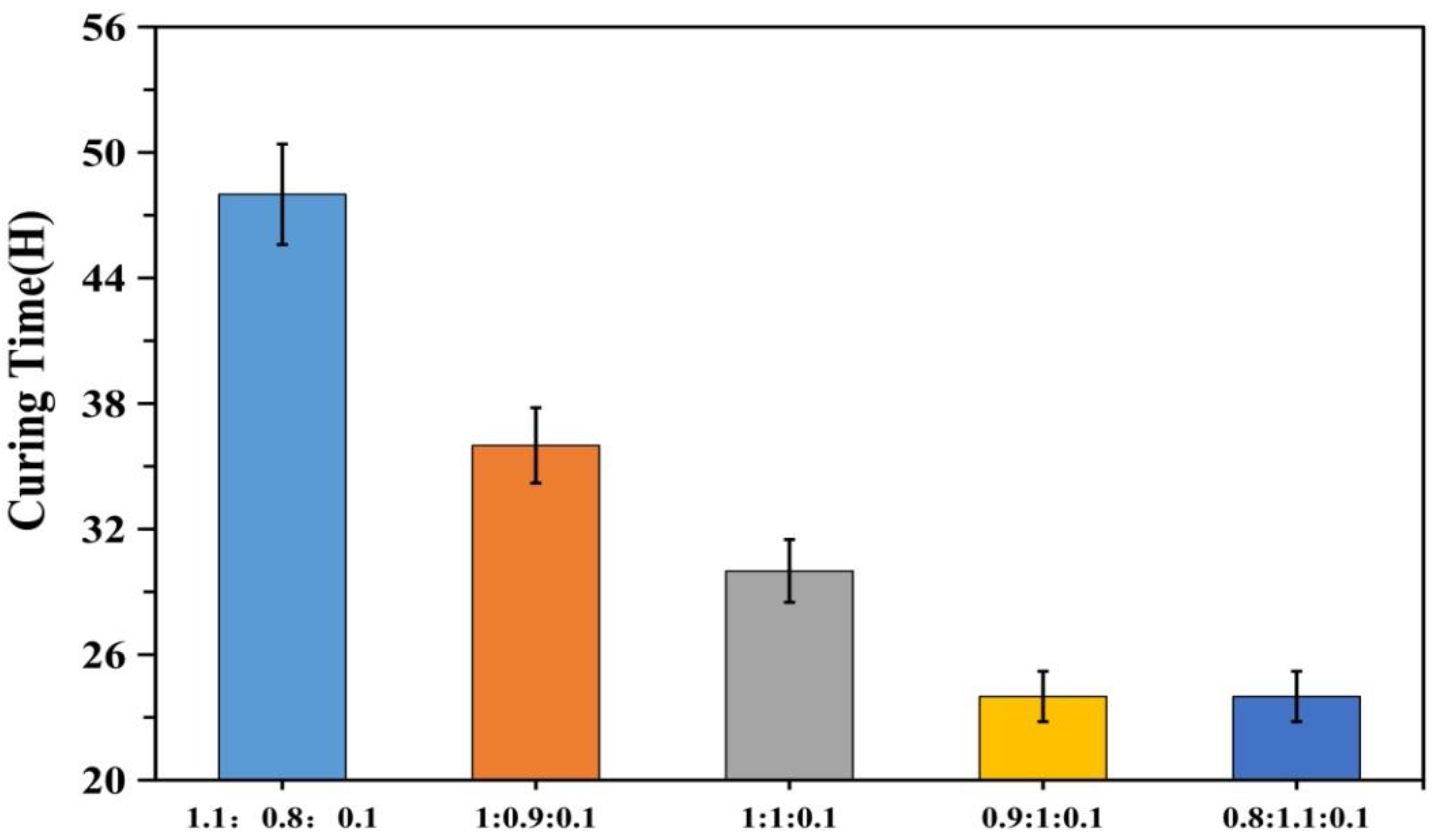 Polymers 12 01556 g008 Polymers 12 01556 g008