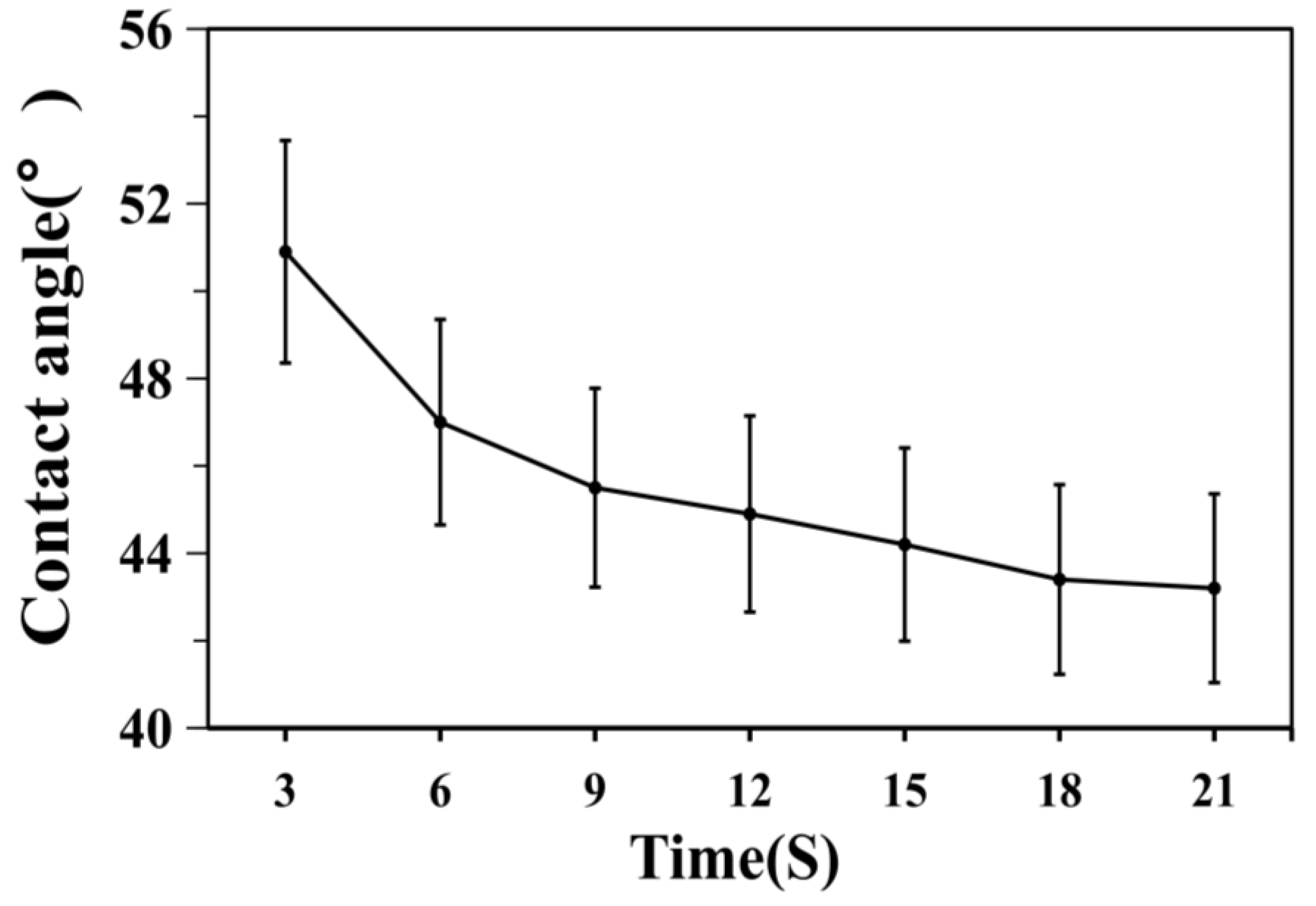 Polymers 12 01556 g012 Polymers 12 01556 g012