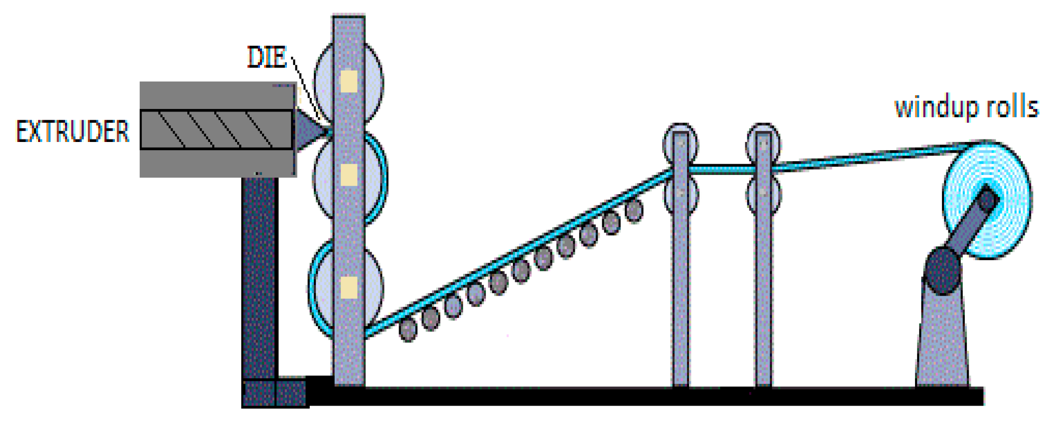 Polymers 12 01558 g003 Polymers 12 01558 g003
