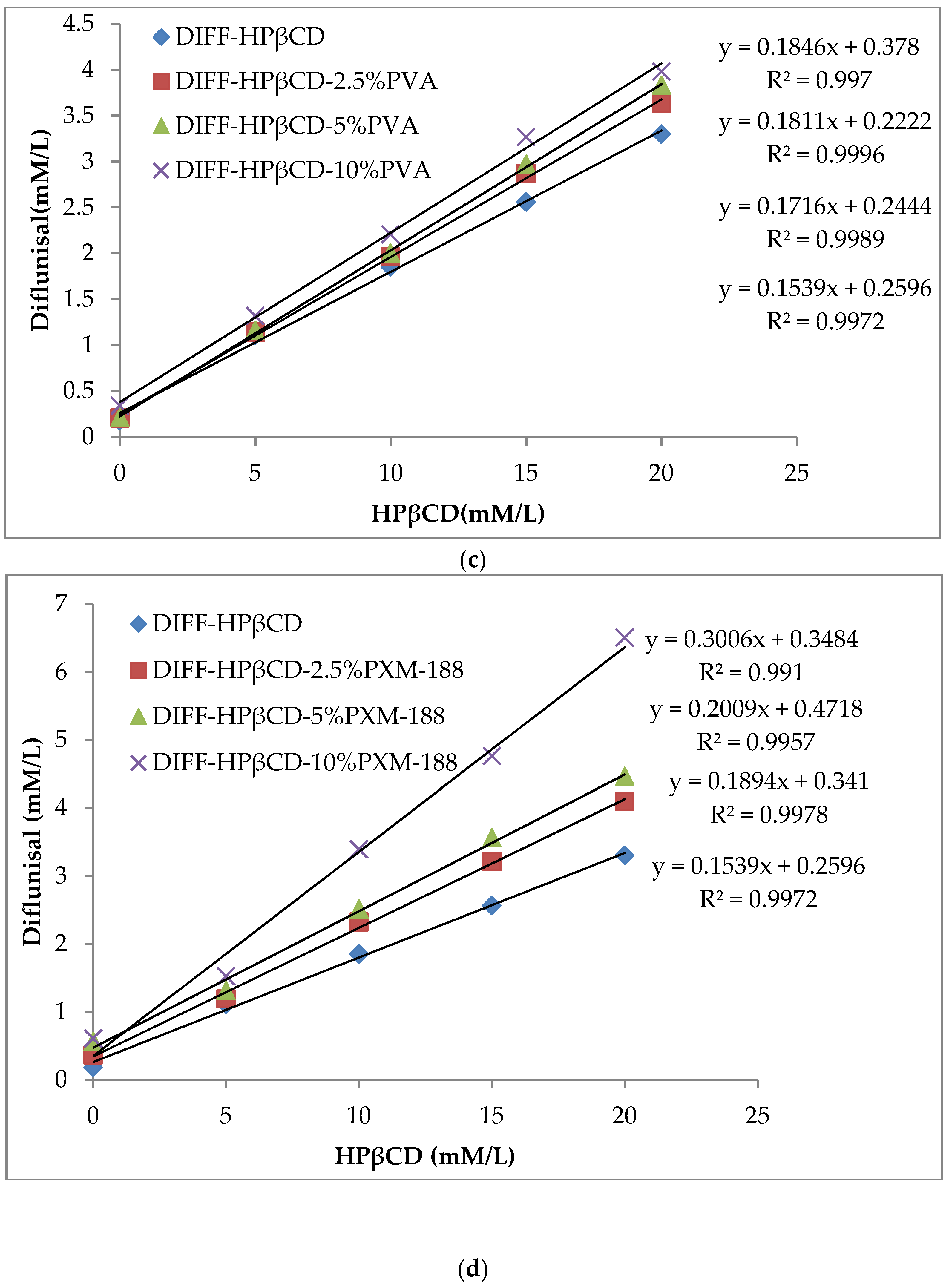 Polymers 12 01564 g001b Polymers 12 01564 g001b