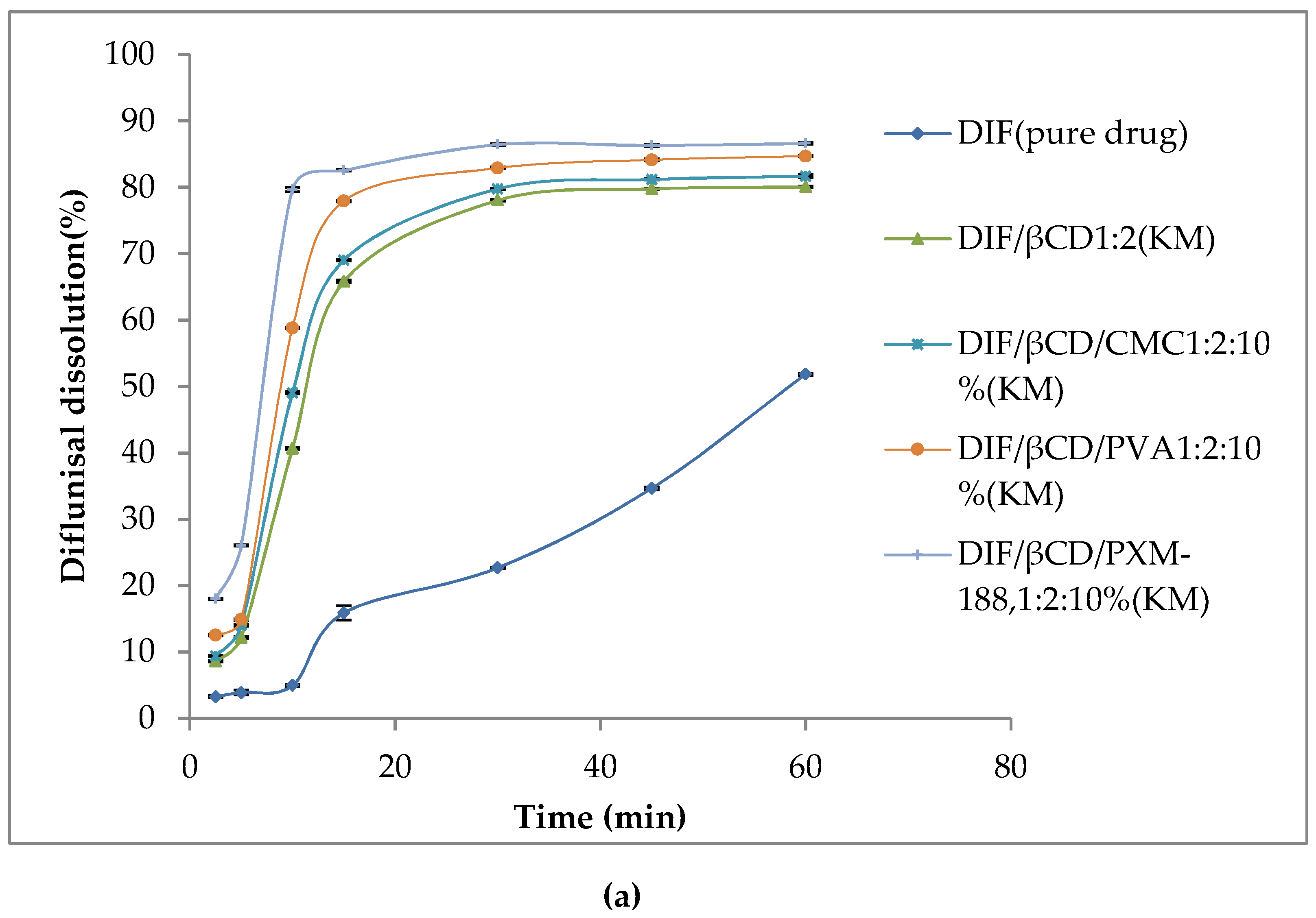 Polymers 12 01564 g002a Polymers 12 01564 g002a