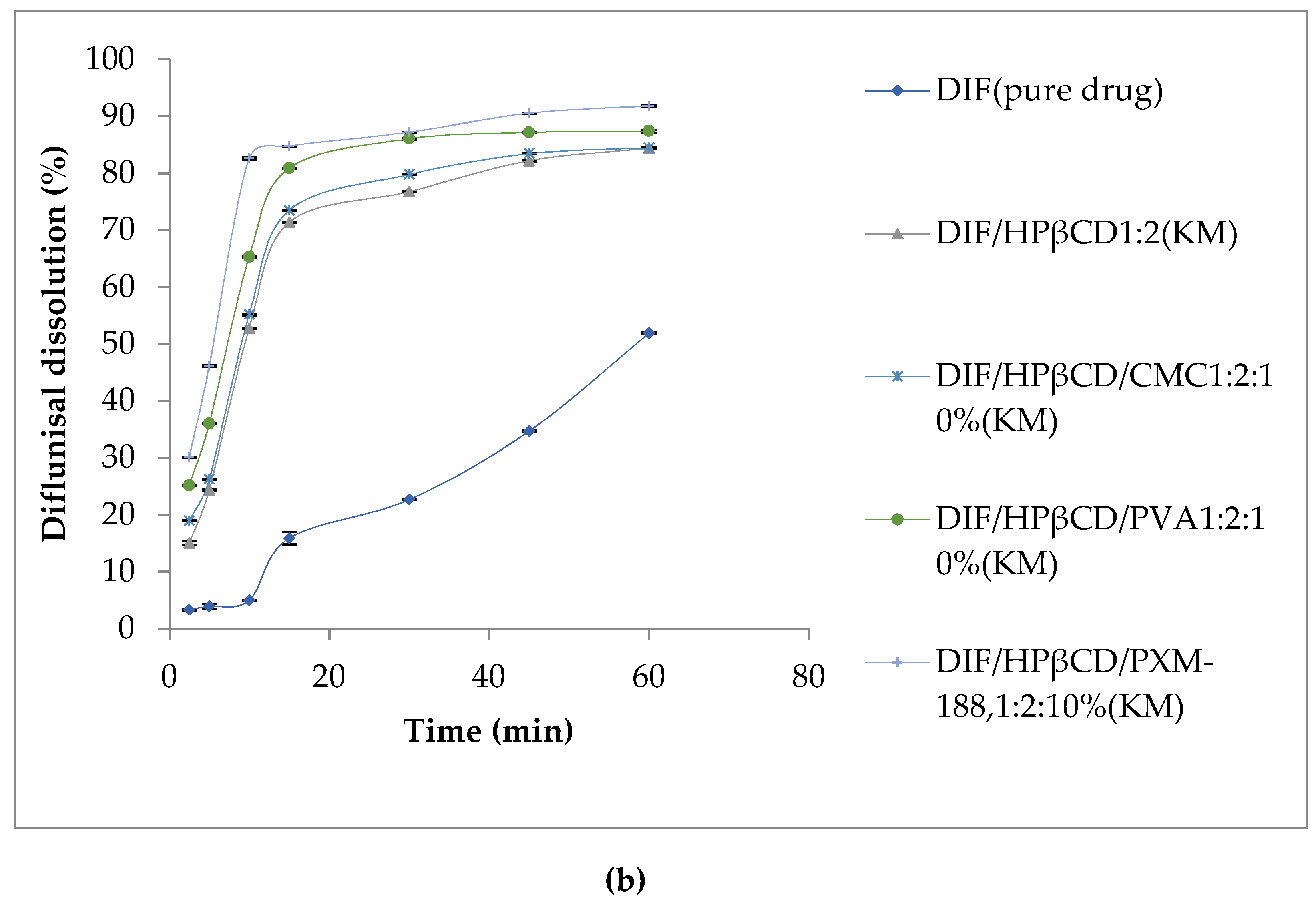 Polymers 12 01564 g002b Polymers 12 01564 g002b