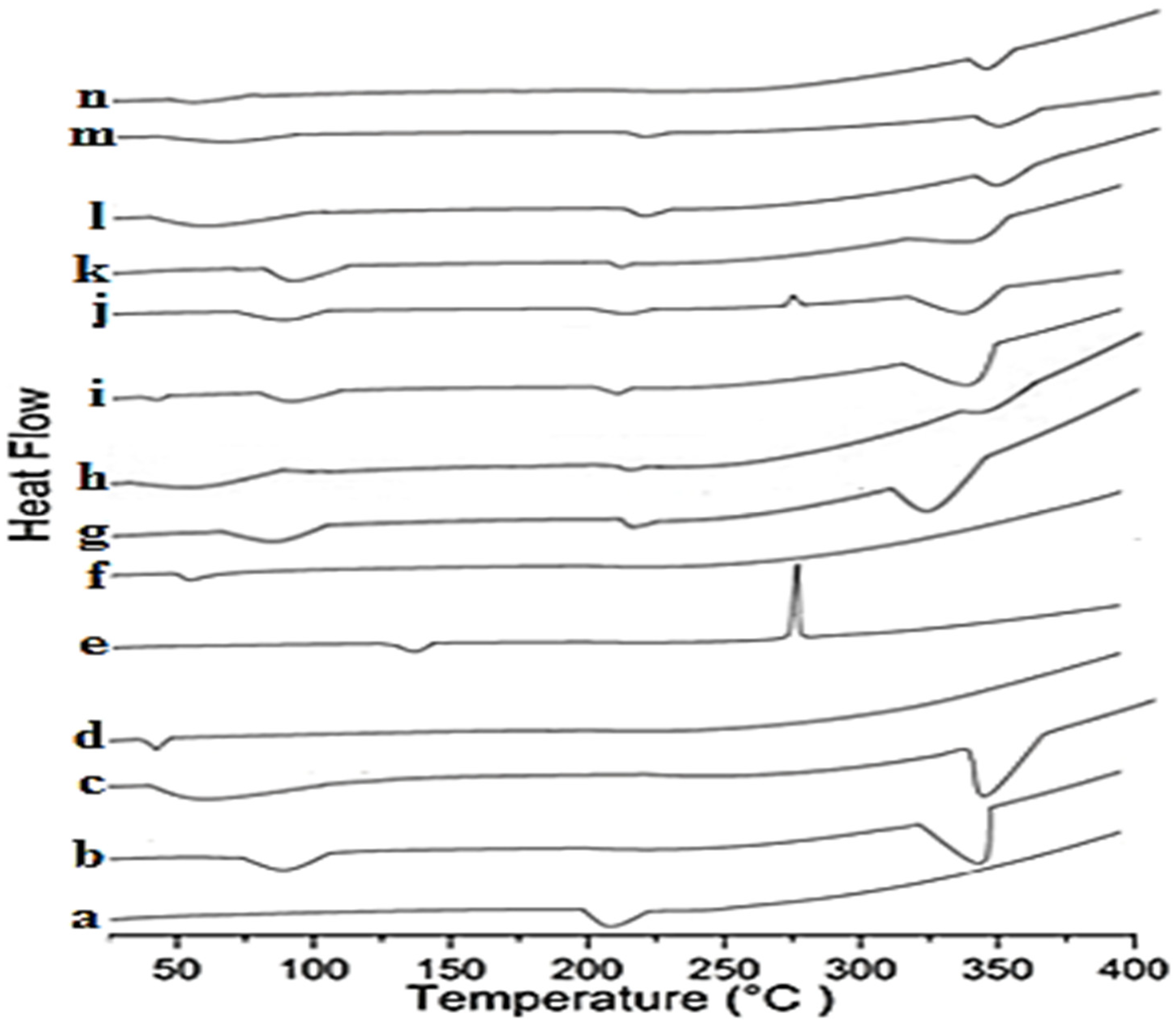 Polymers 12 01564 g005 Polymers 12 01564 g005