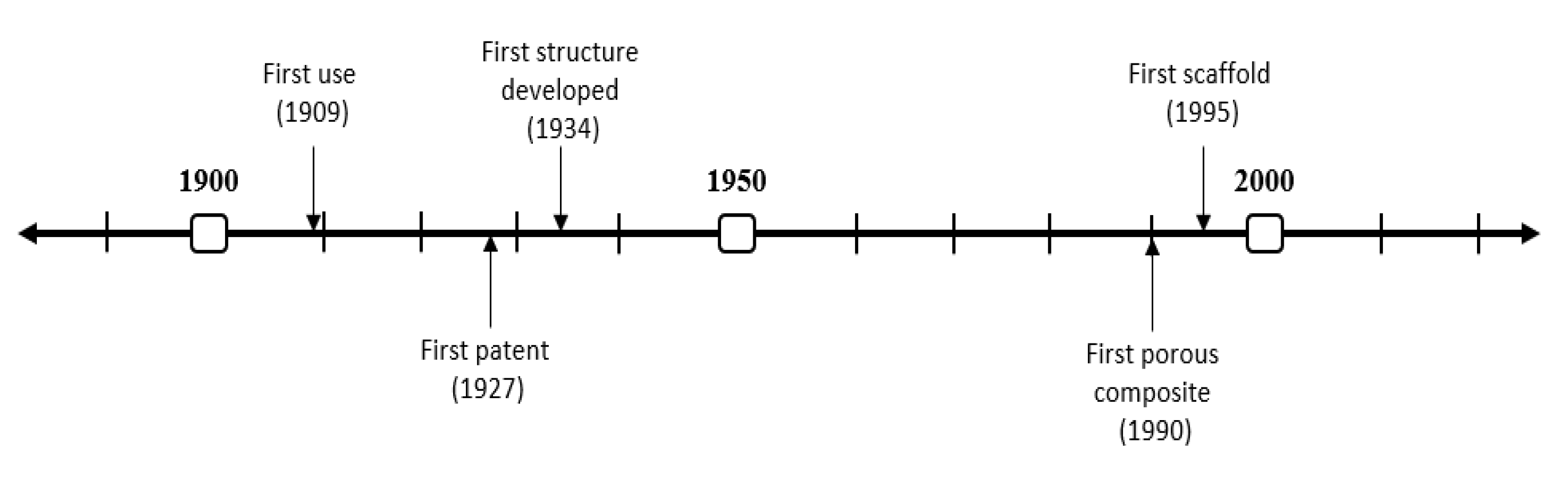 Polymers 12 01566 g001