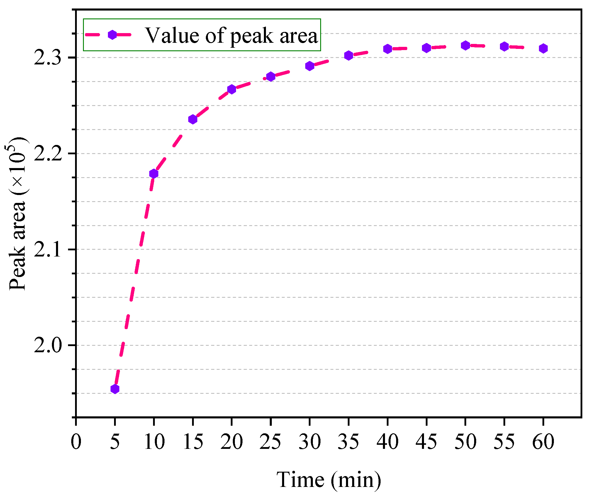 Polymers 12 01567 g006