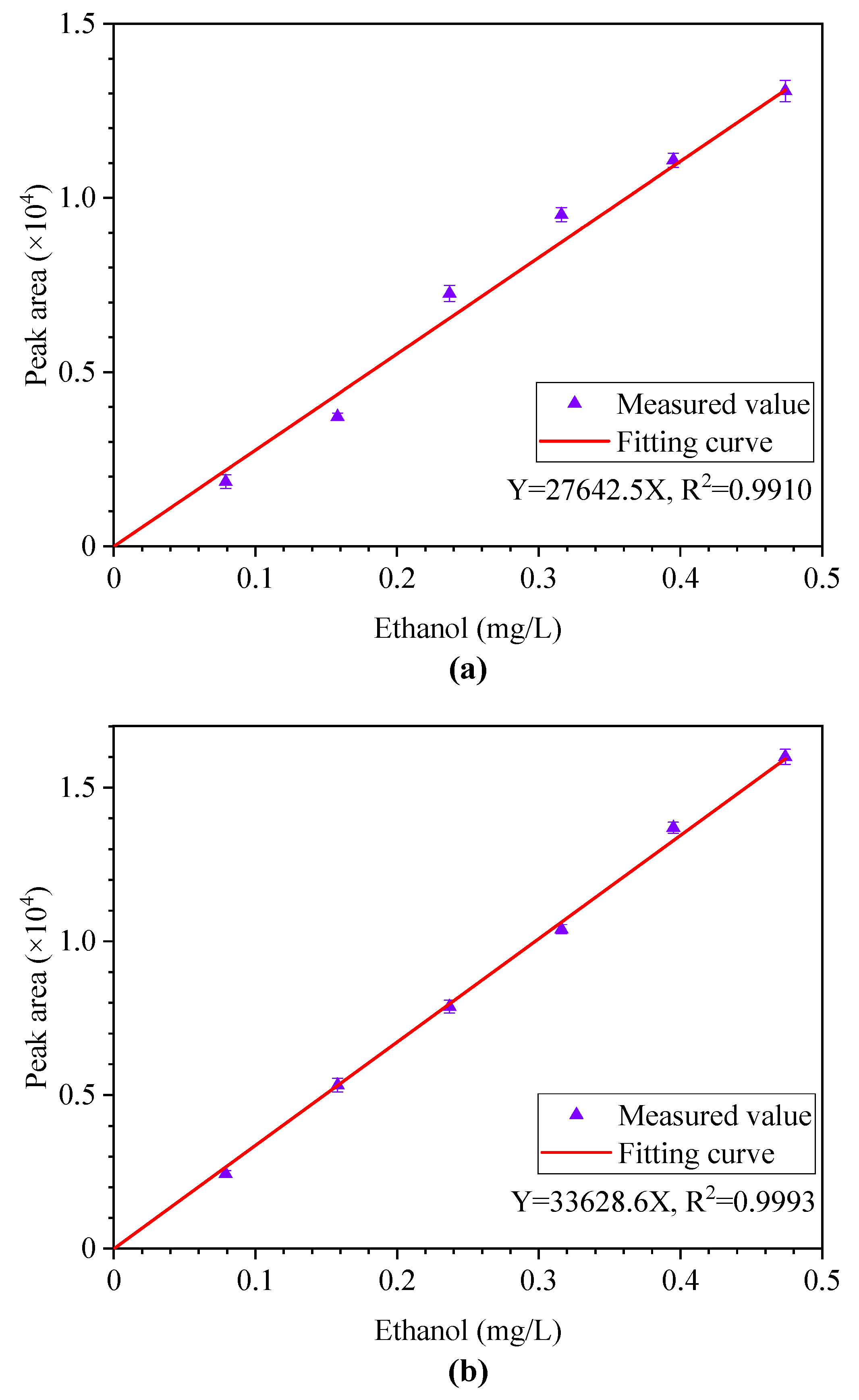 Polymers 12 01567 g008