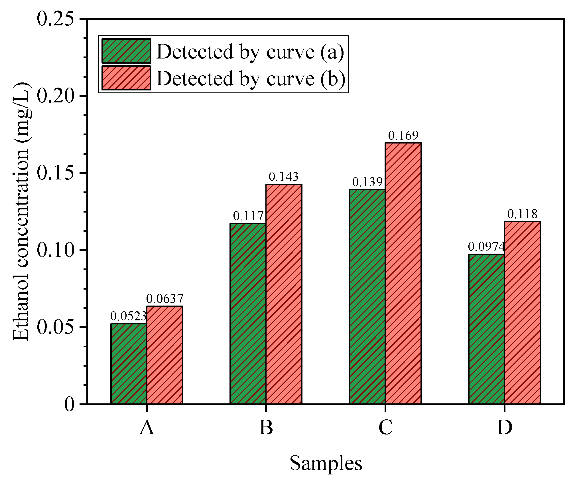 Polymers 12 01567 g009