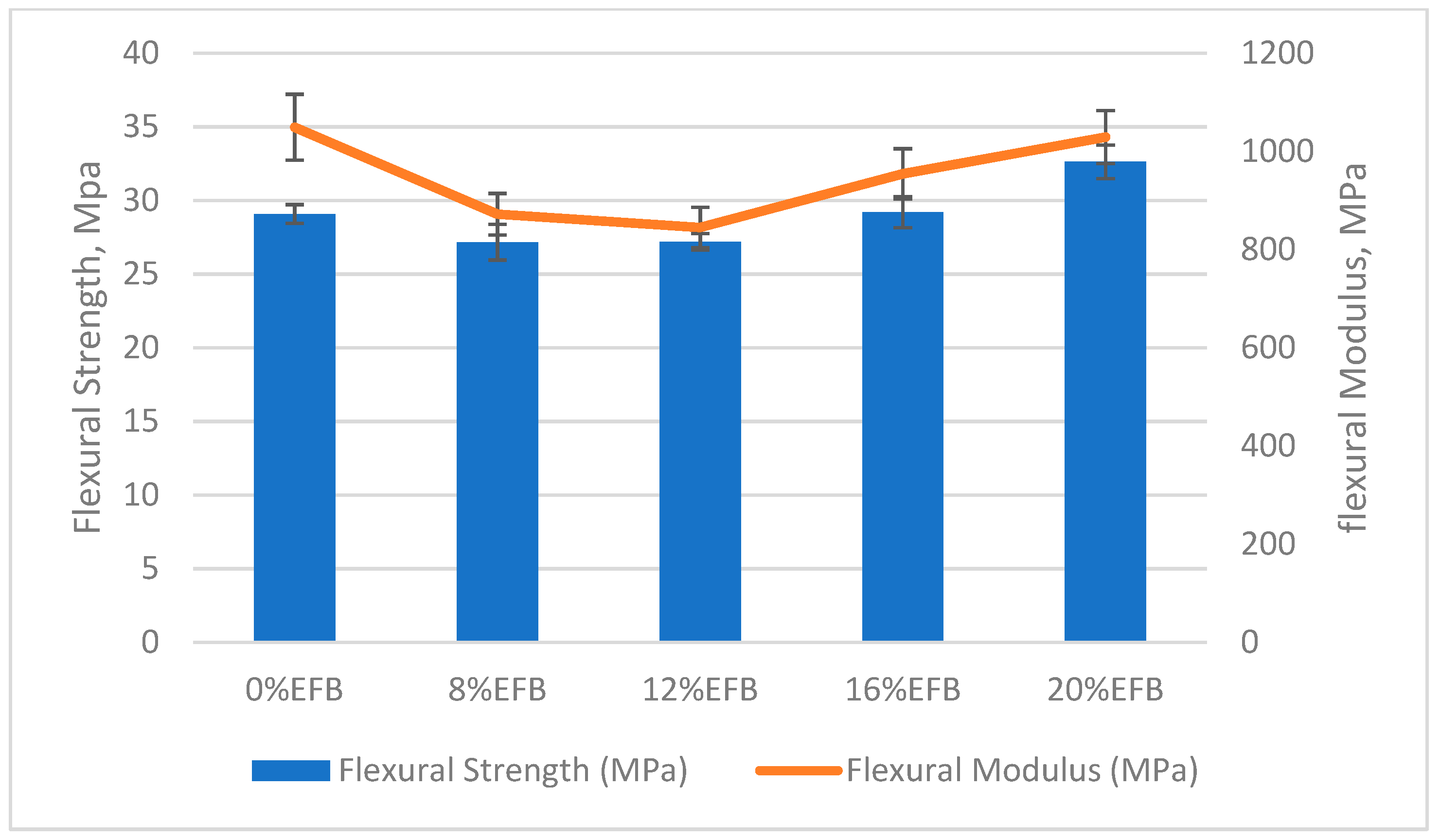 Polymers 12 01571 g003 Polymers 12 01571 g003