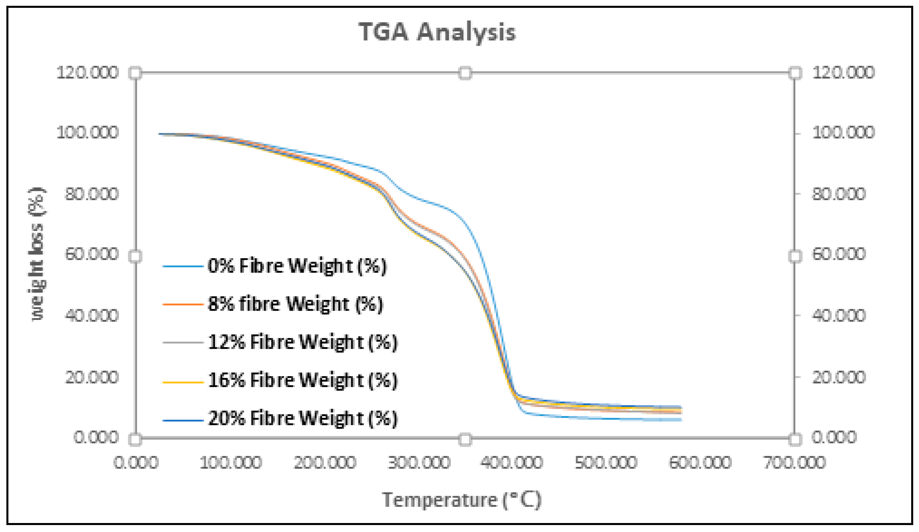 Polymers 12 01571 g005 Polymers 12 01571 g005