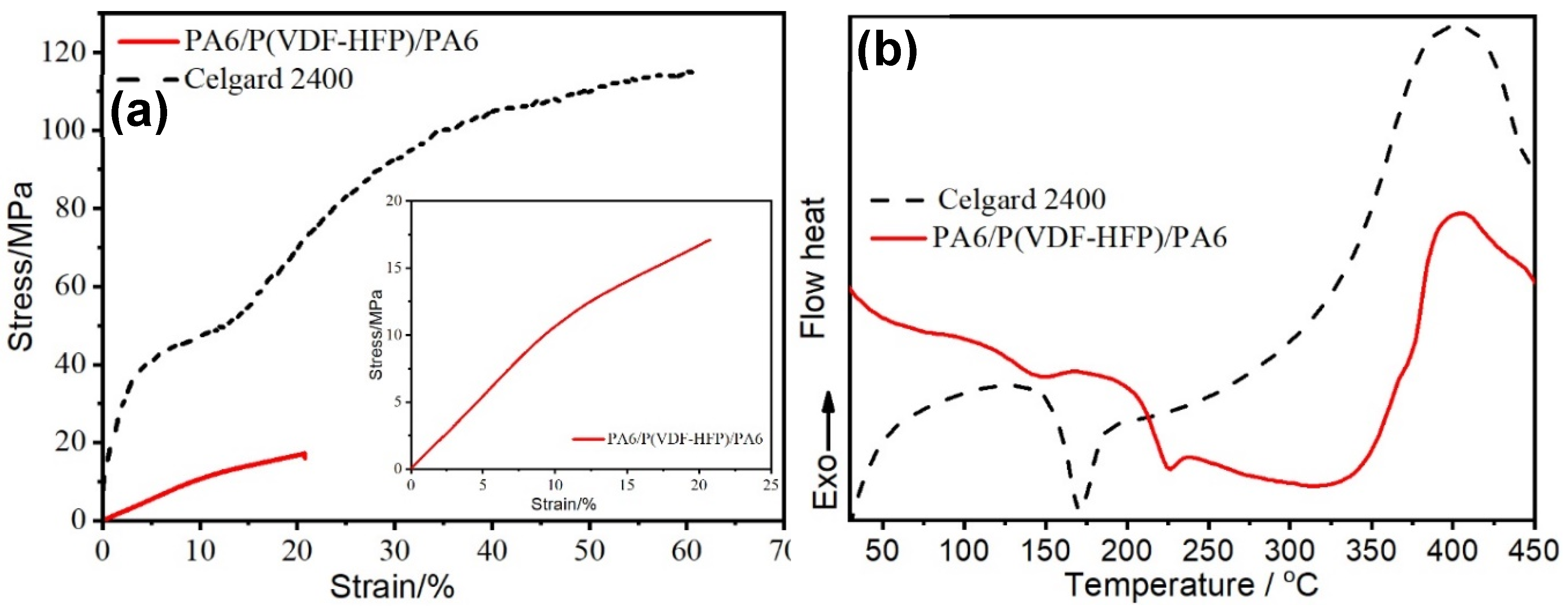 Polymers 12 01572 g002 Polymers 12 01572 g002
