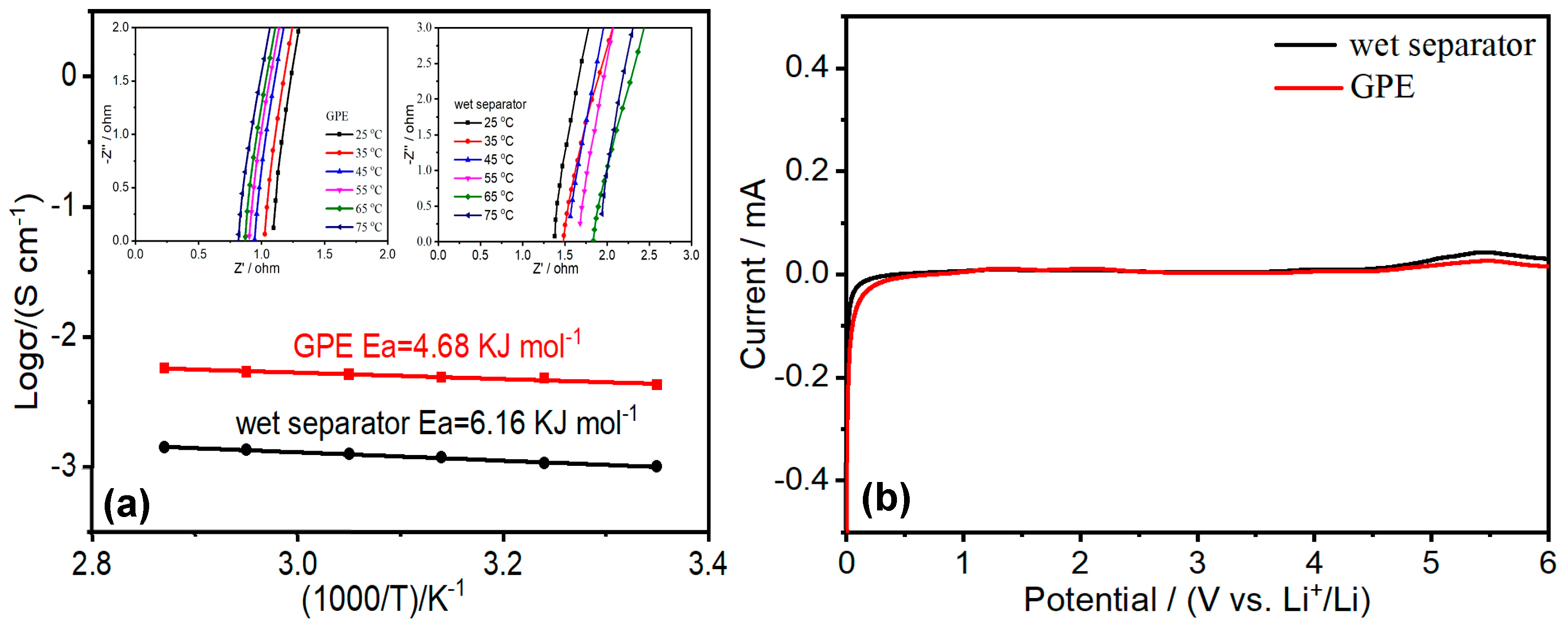 Polymers 12 01572 g003 Polymers 12 01572 g003