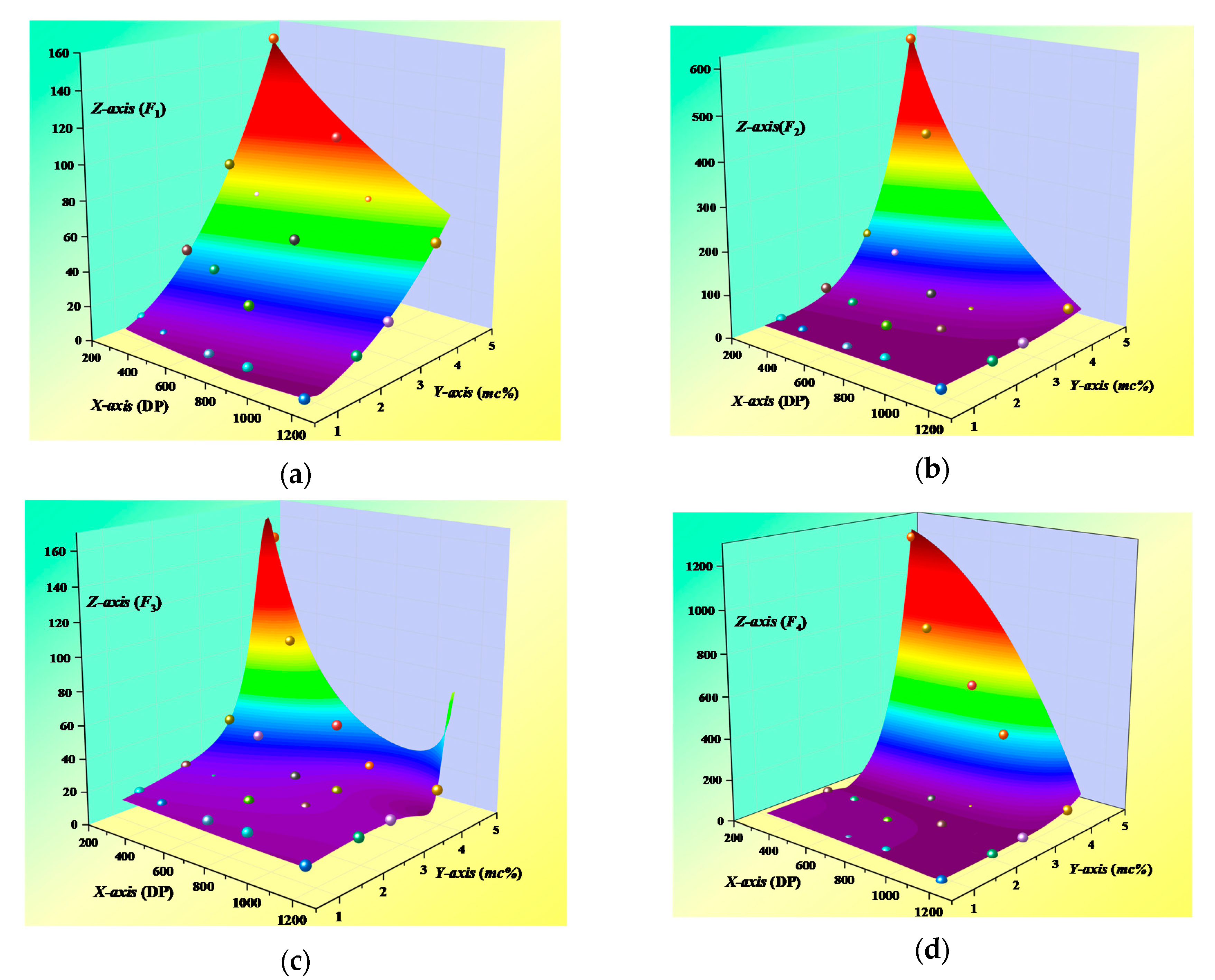 Polymers 12 01579 g003