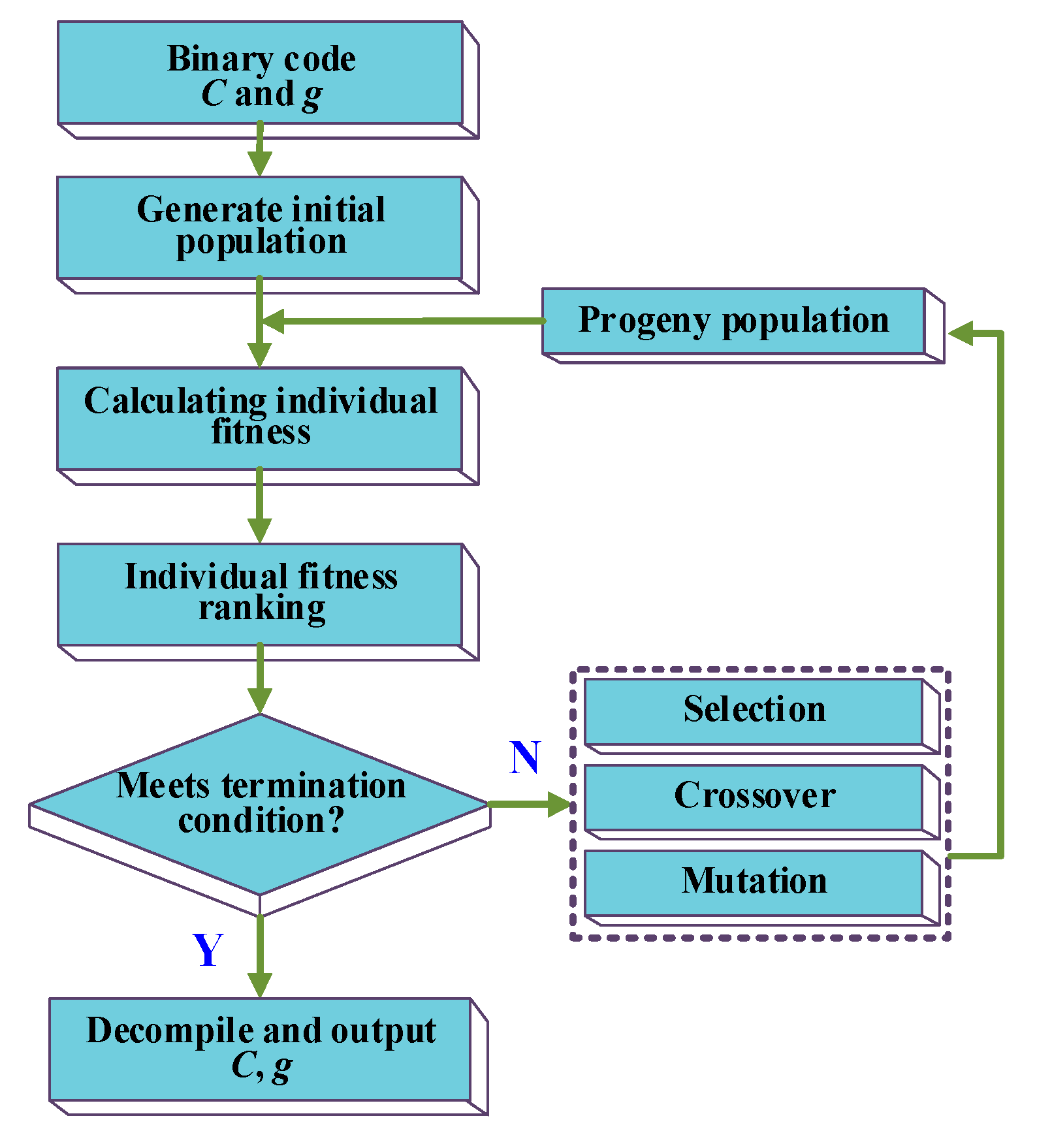 Polymers 12 01579 g004