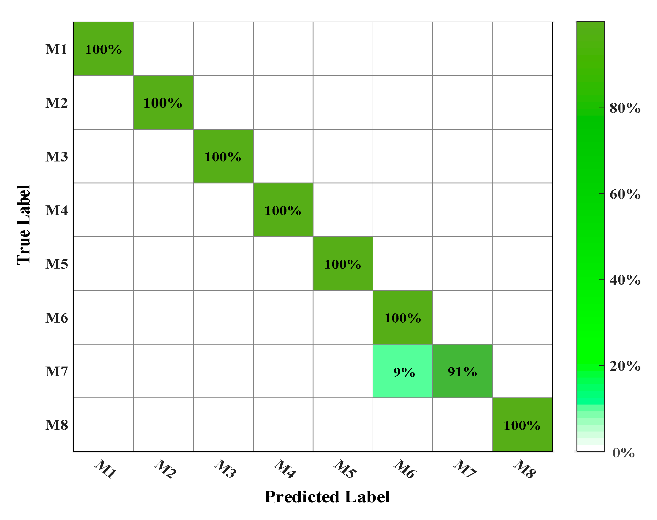 Polymers 12 01579 g006