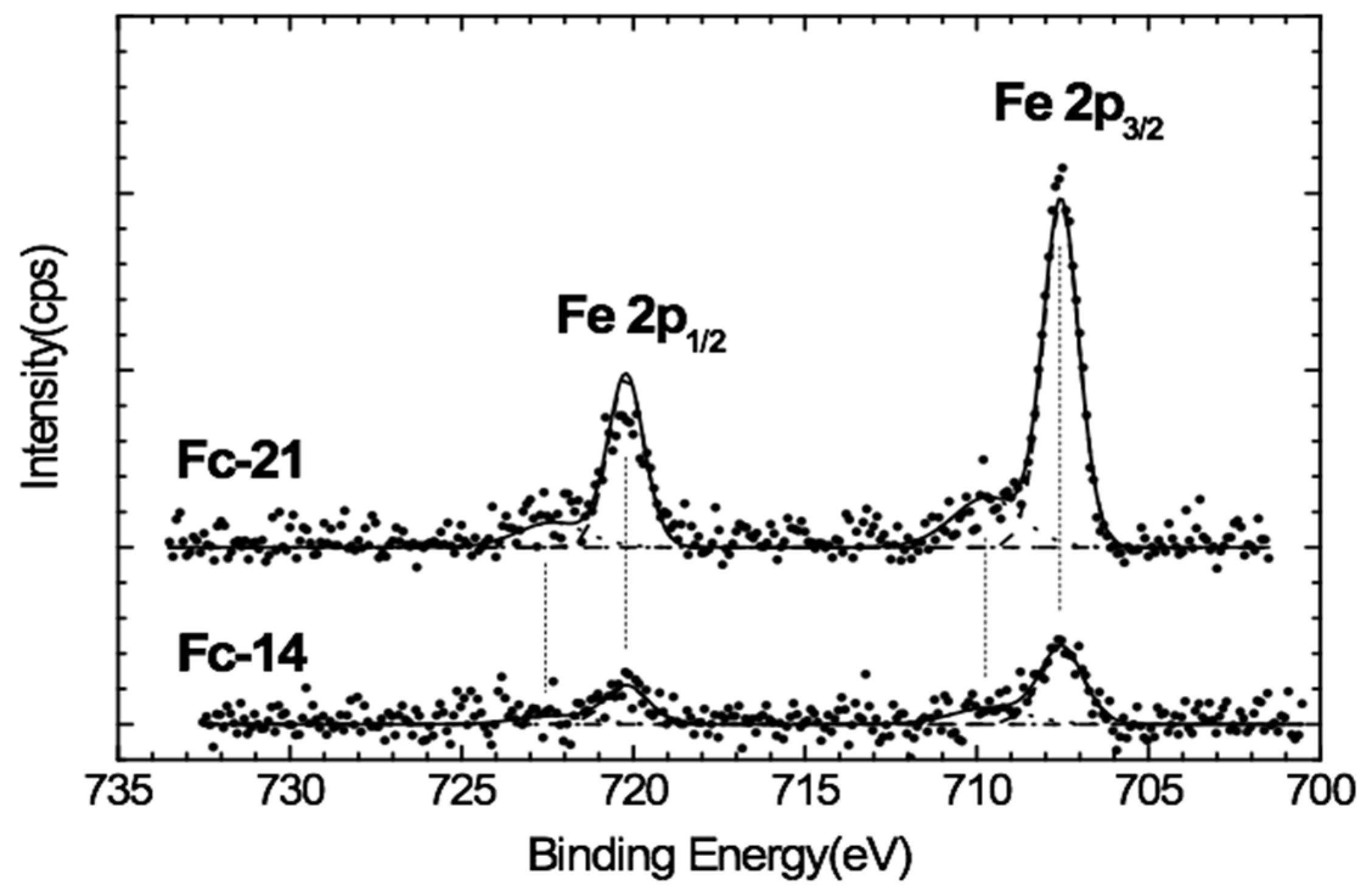Polymers 12 01582 g002