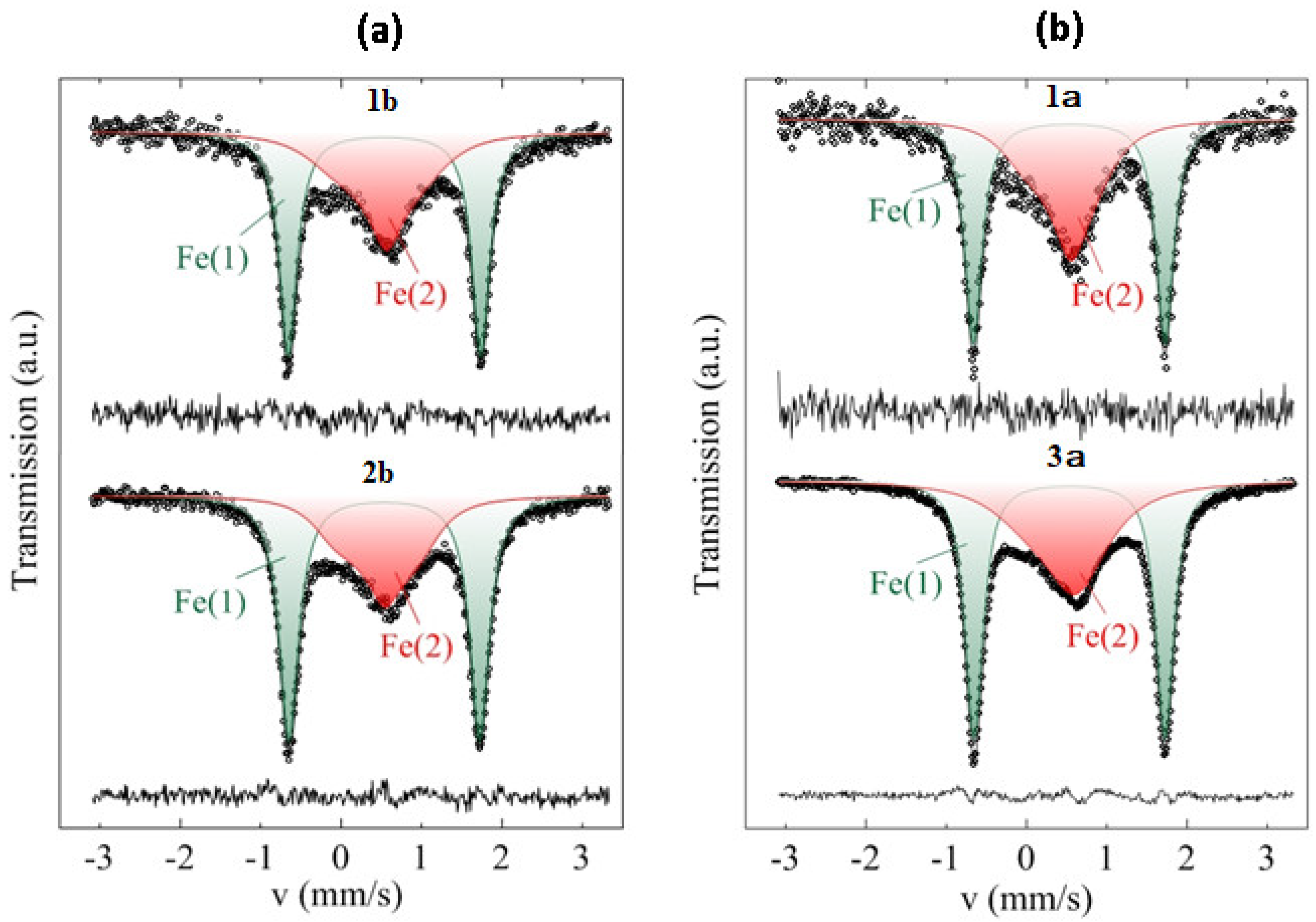 Polymers 12 01582 g003