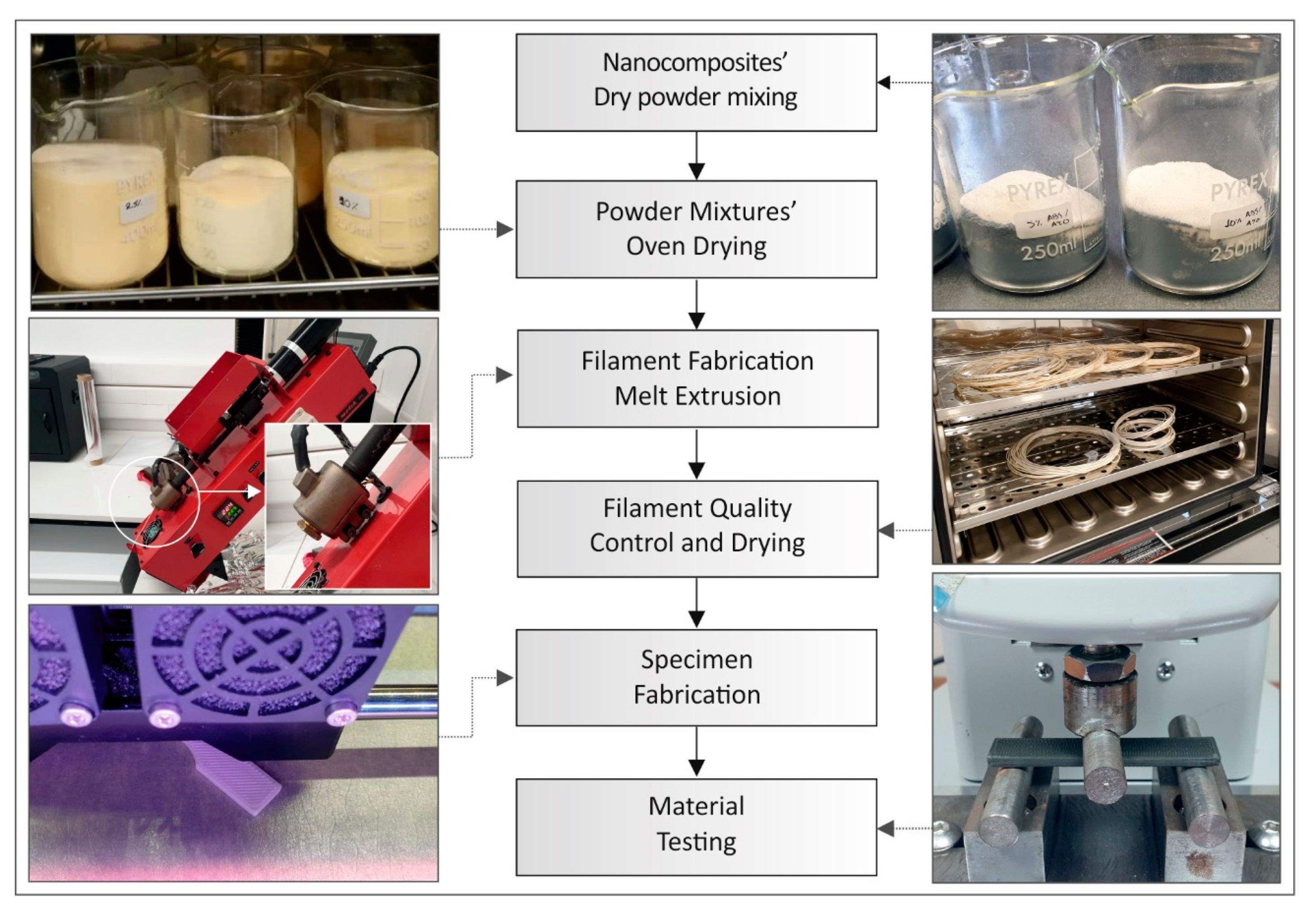 Polymers 12 01589 g001 Polymers 12 01589 g001