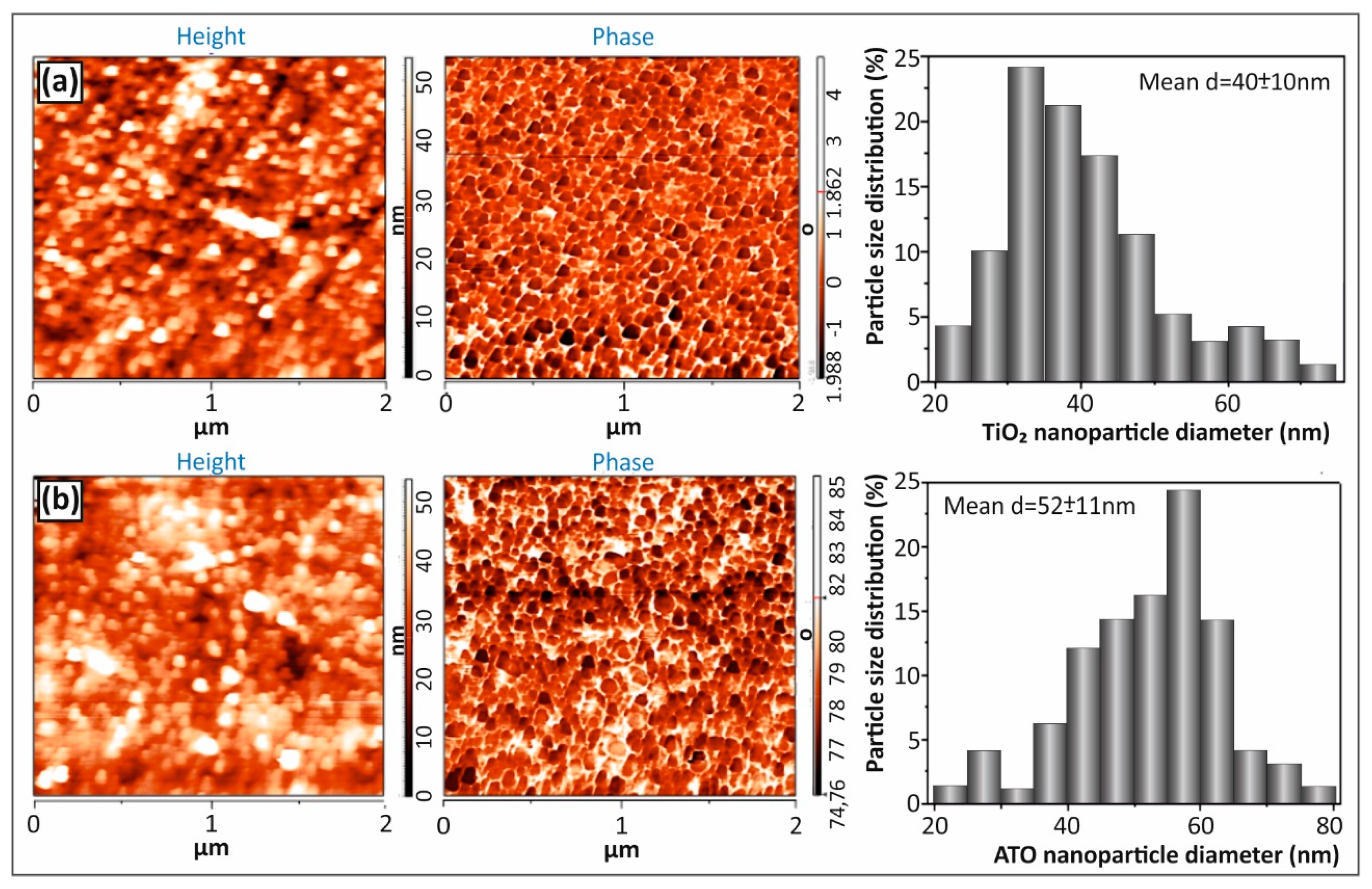 Polymers 12 01589 g003 Polymers 12 01589 g003